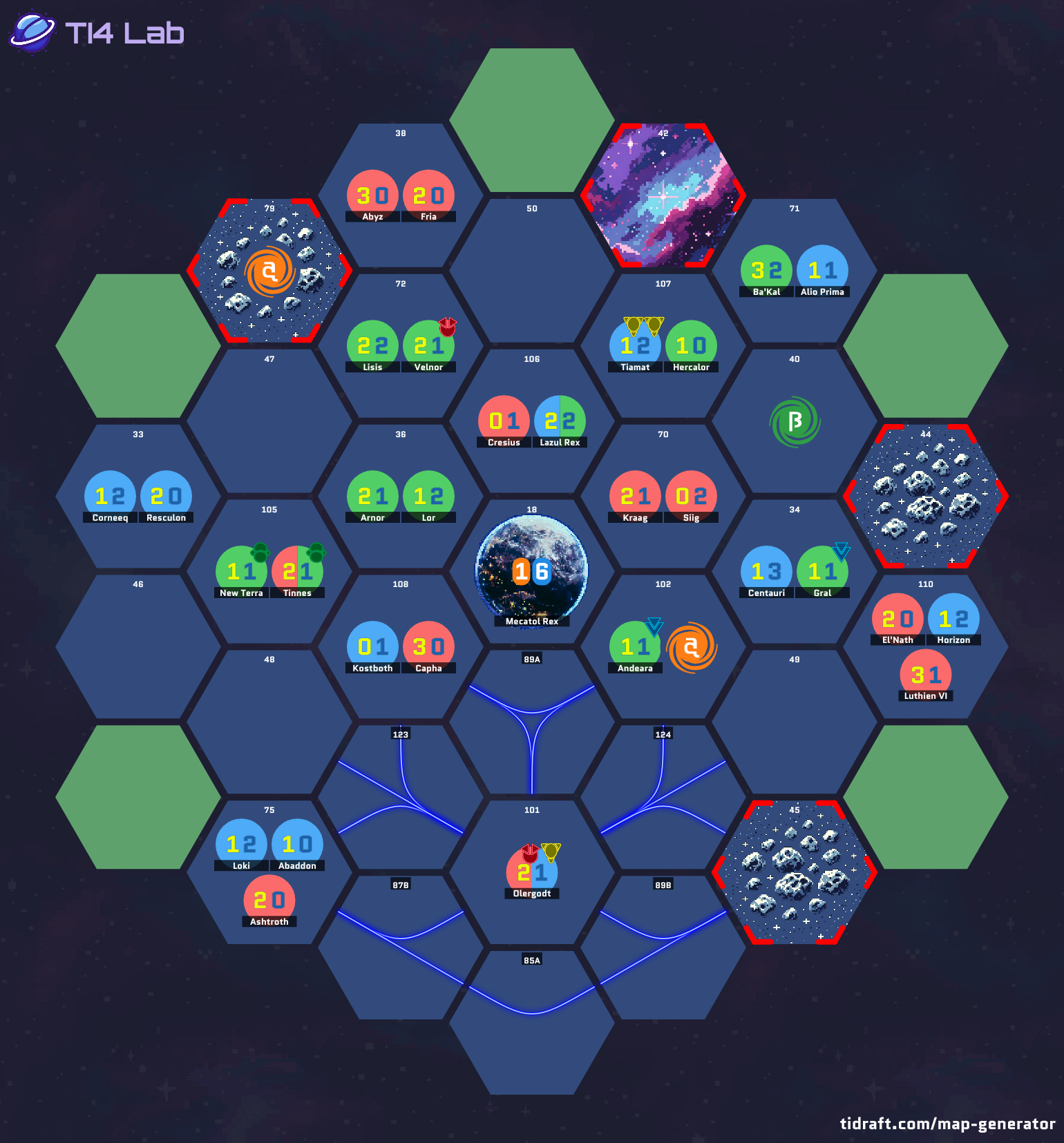 5 Player 5 Tile 12.3 Value 1.8 Tech Slices