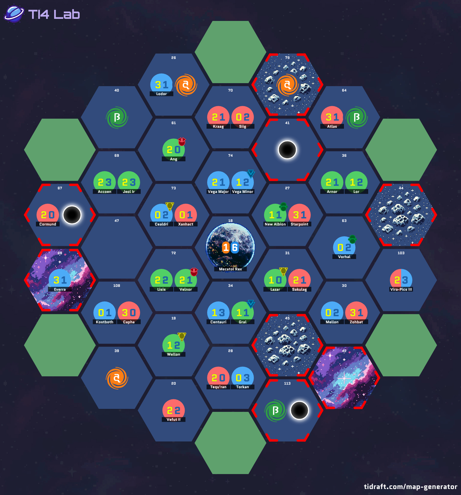 6 Player 12.8 Value 1.5 Tech Slices