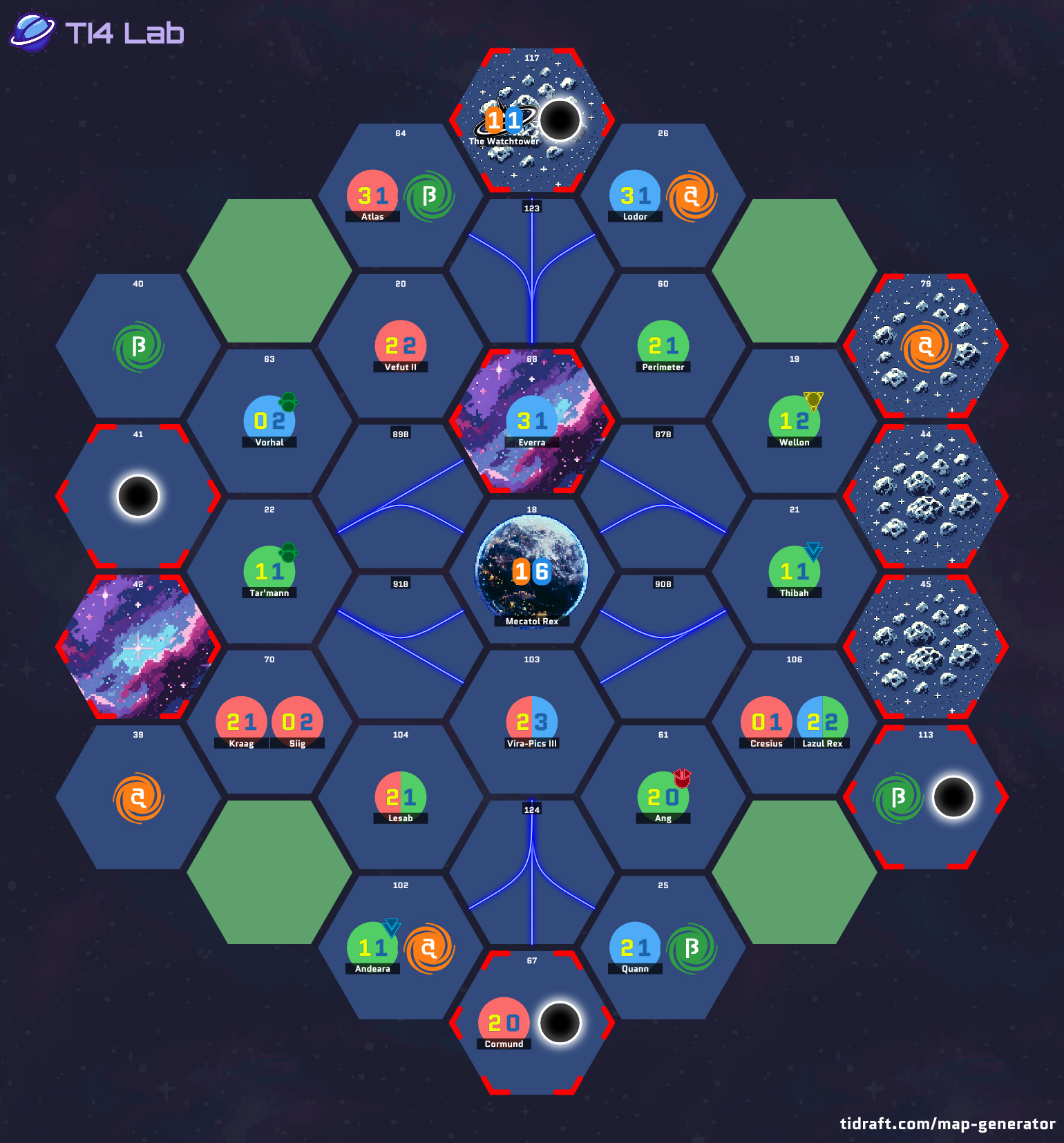 4 Player All Anomalies