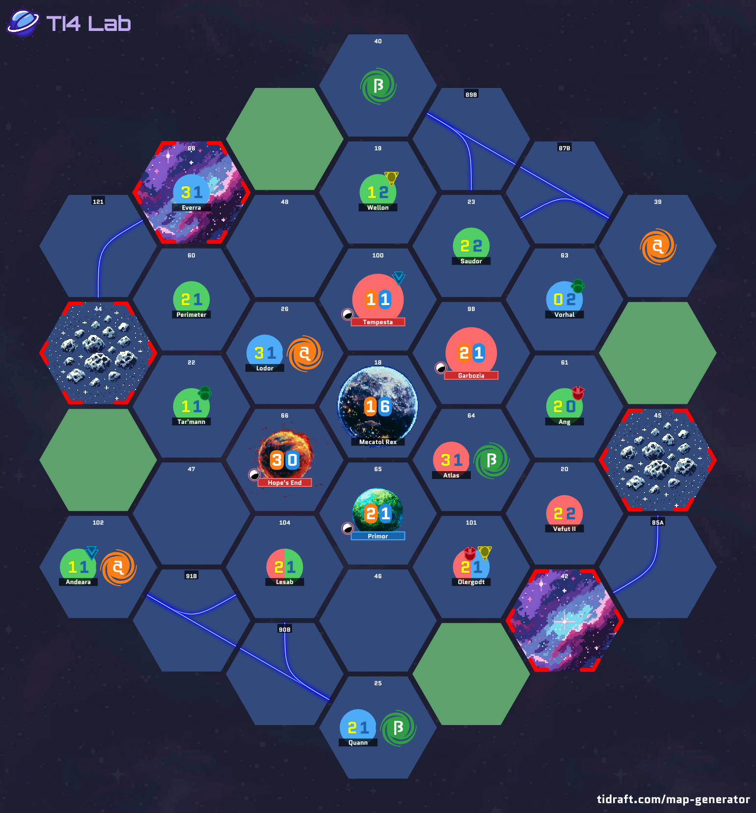 4 Player Influence Starved Single Planet Legend