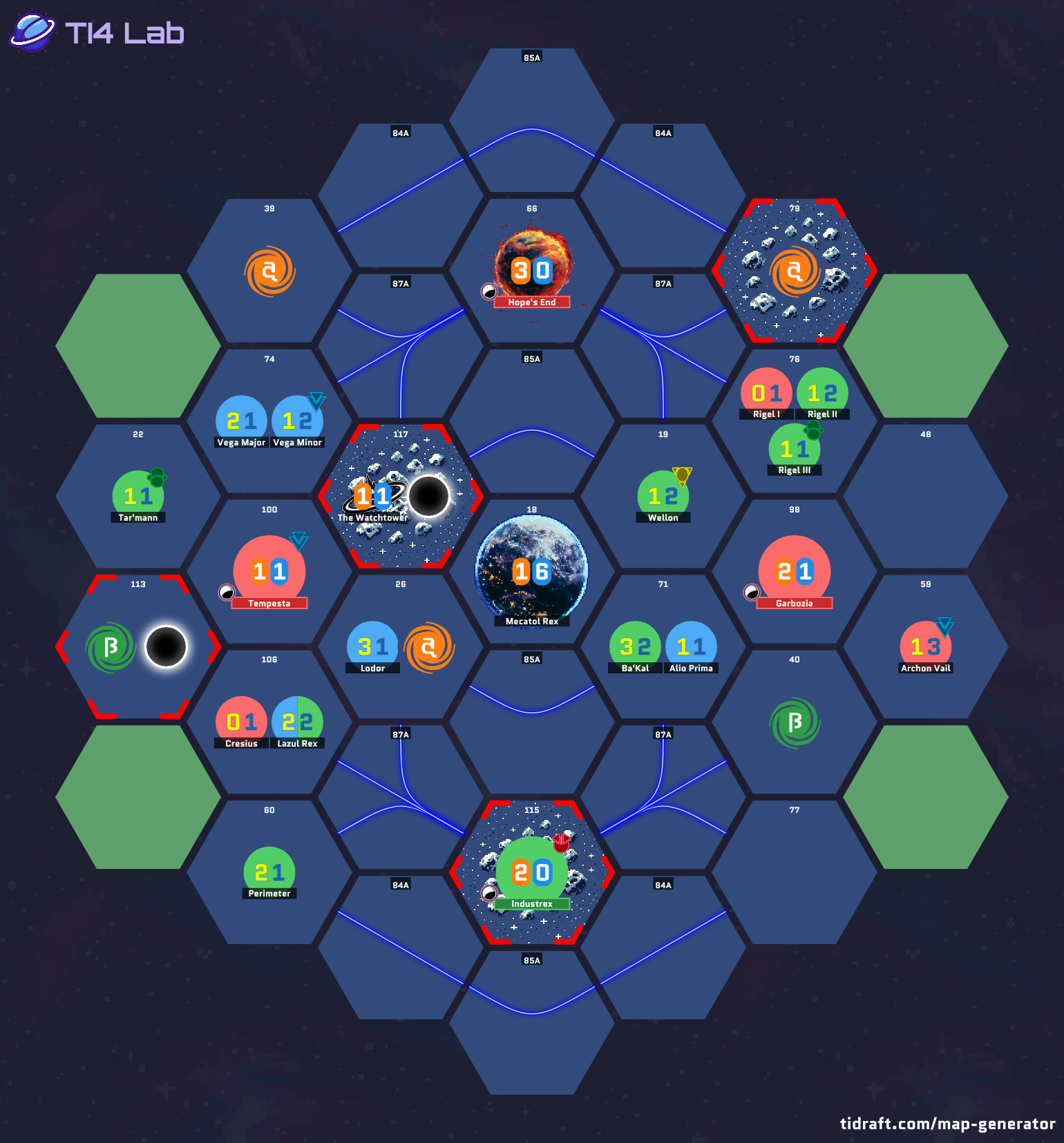 Pretty balanced, probably.