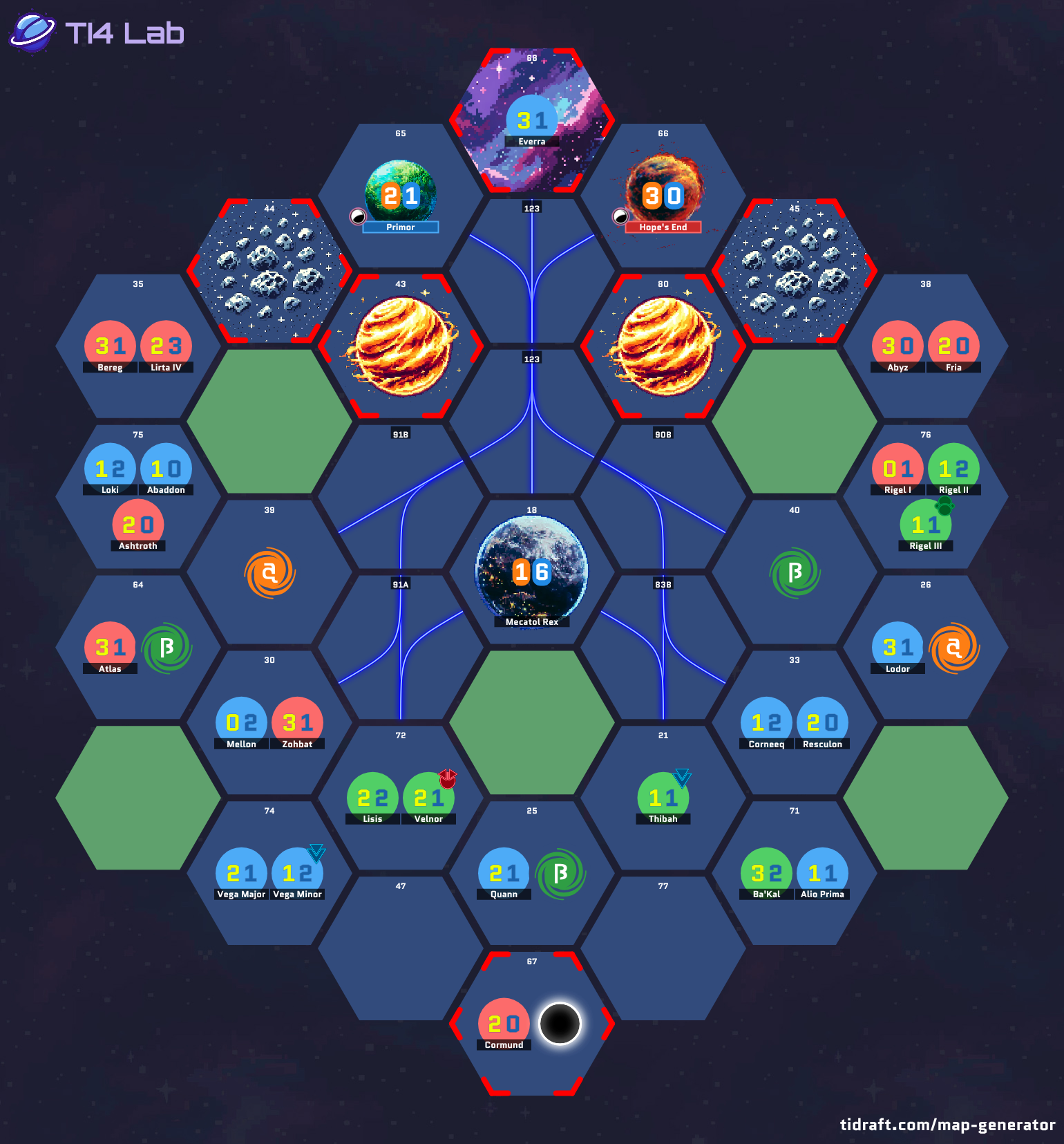 Race to Mecatol