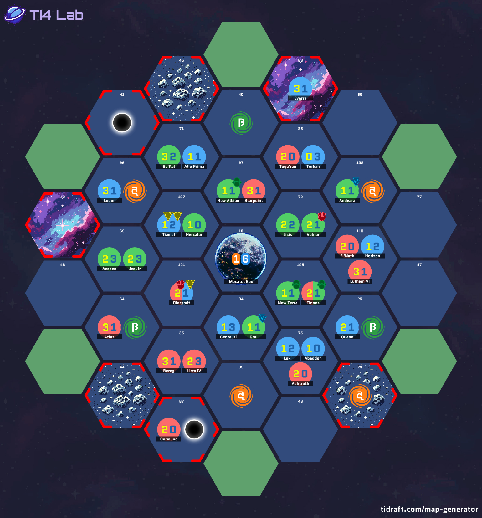 6 Player Balanced