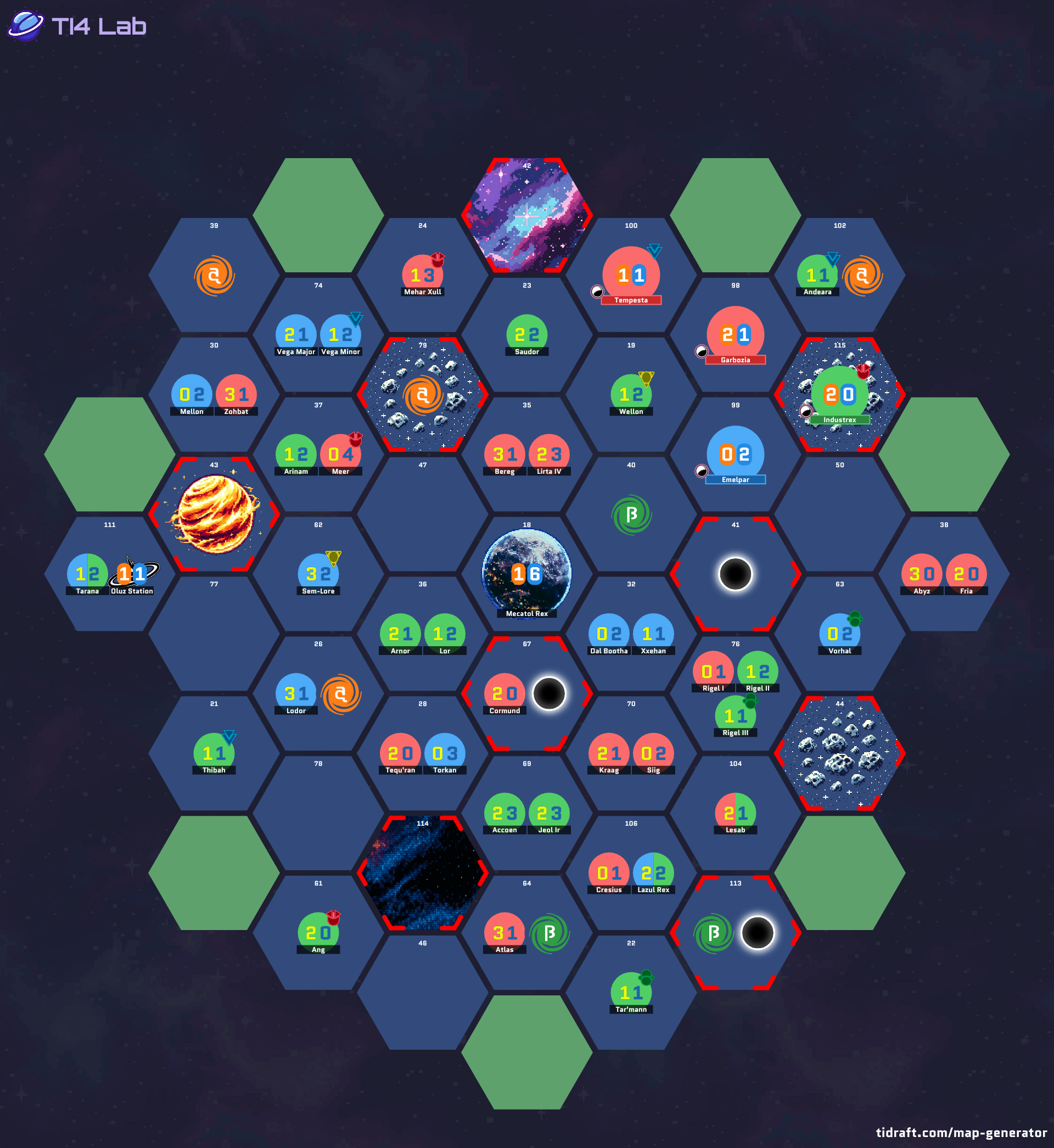 Balanced 7p