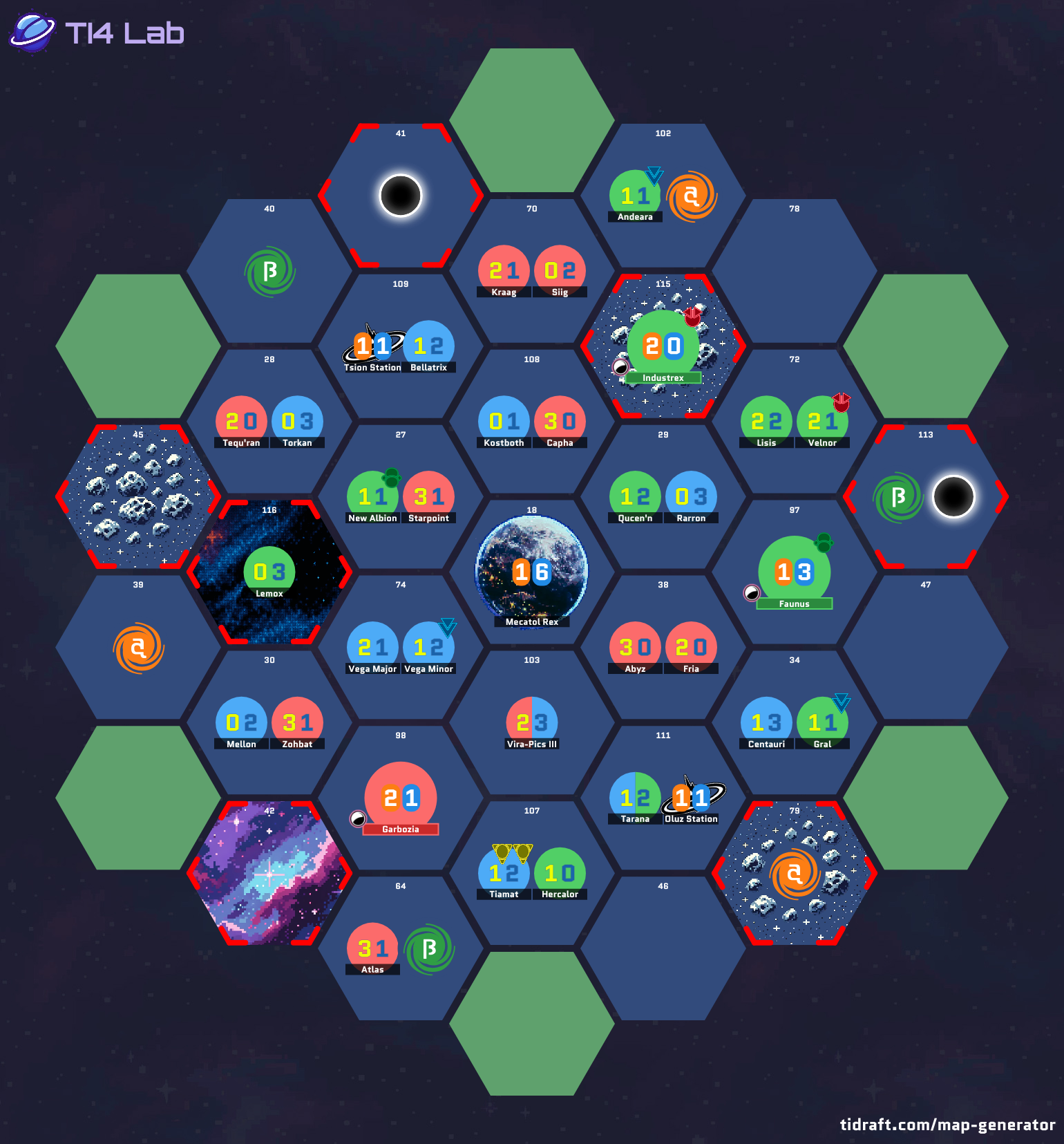 6p balanced PoK&TE b