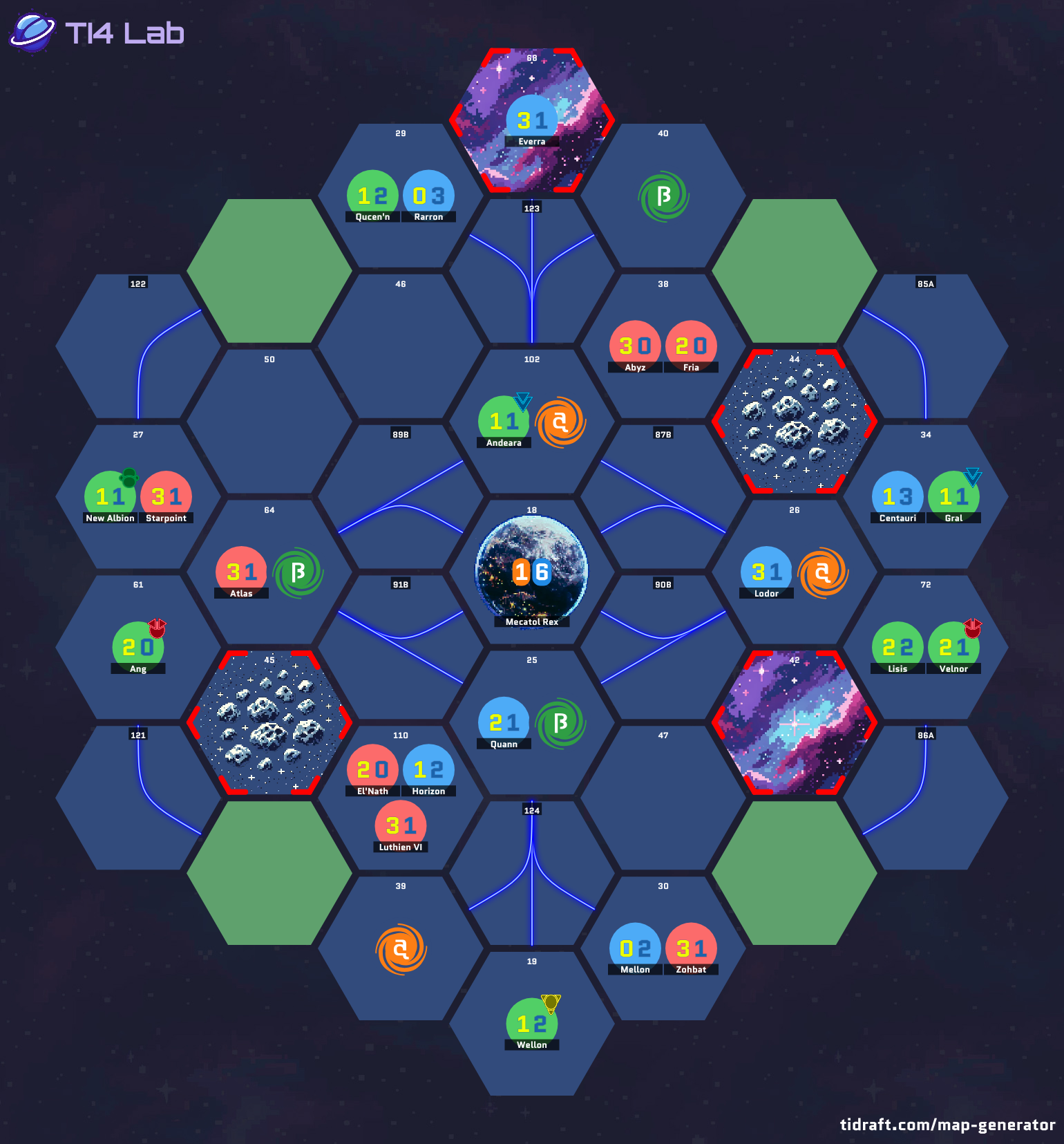 4 player 13.3 value 1.5 tech 5.5 tile slices