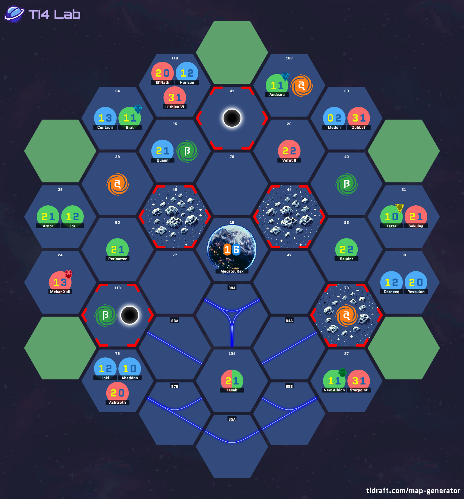 5 Player 10.5 Value 1 Tech Slices
