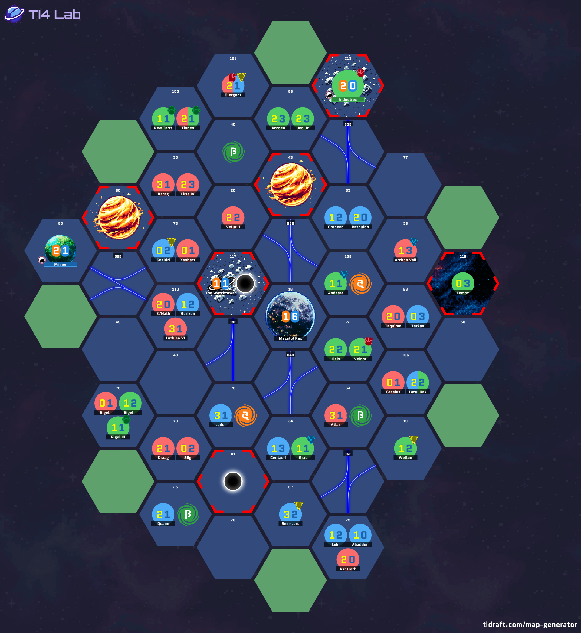 7 Player for June 13th