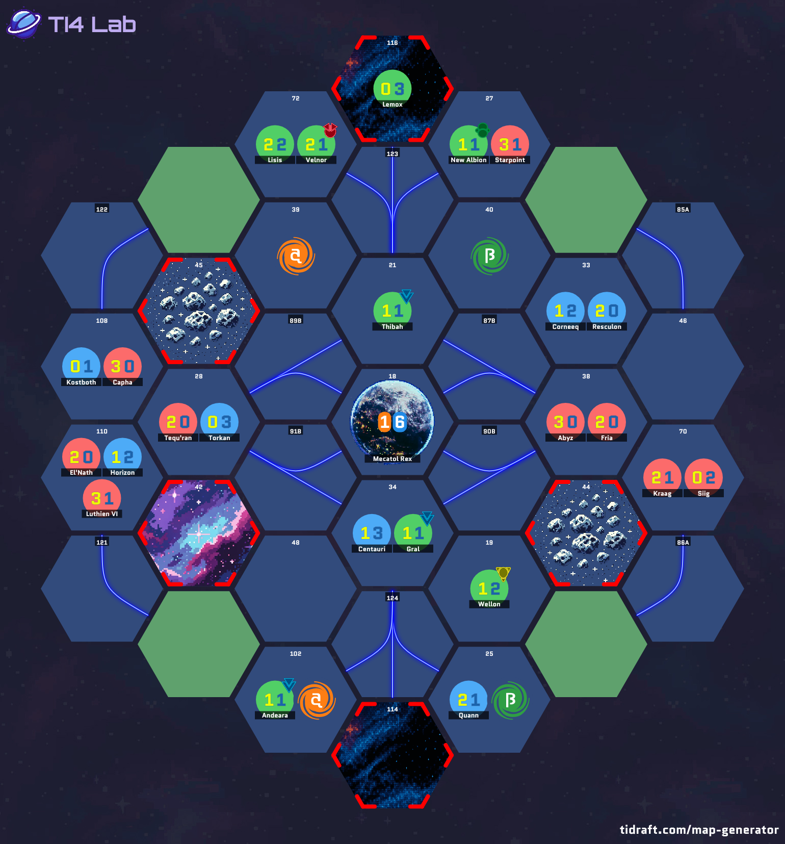 4 player 14.3 value 2 tech scar 5.5 tile slices