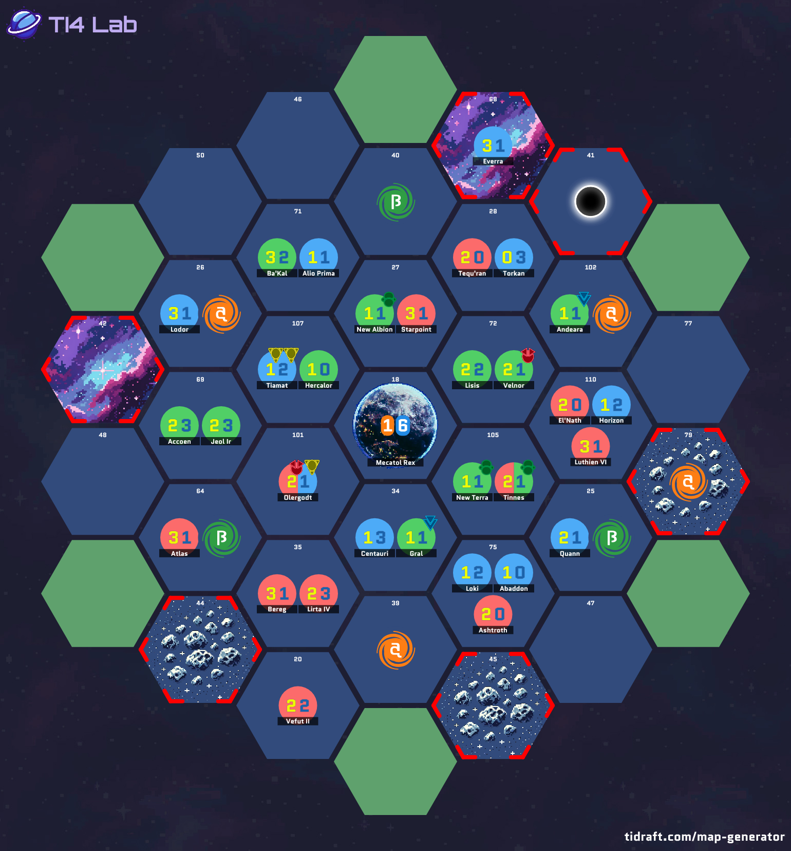 6 Player Balanced Best