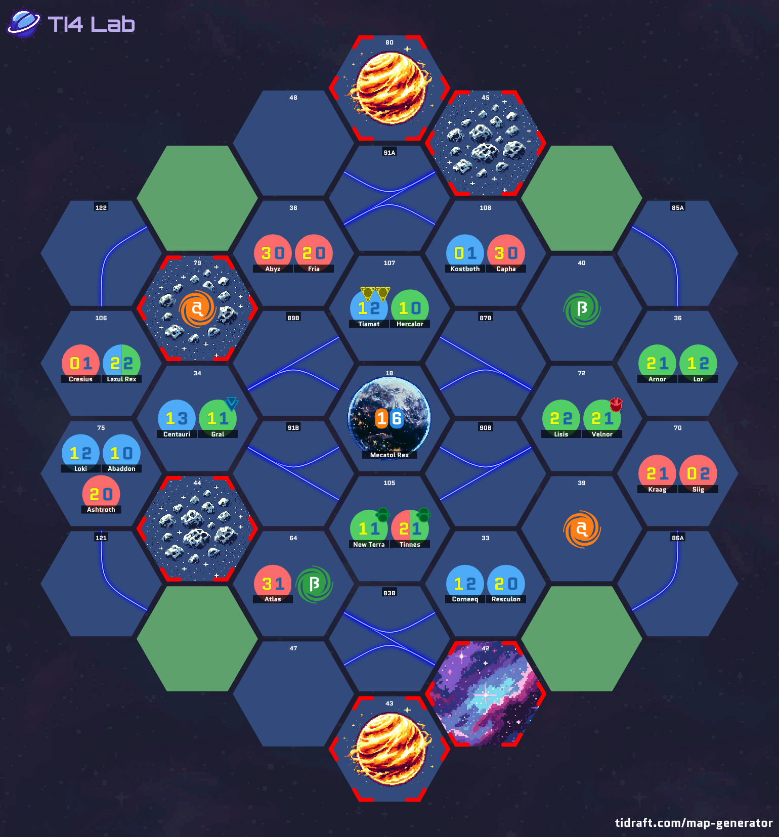 4 Player 12.3 Value 1.5 Tech 5 Tile Slices