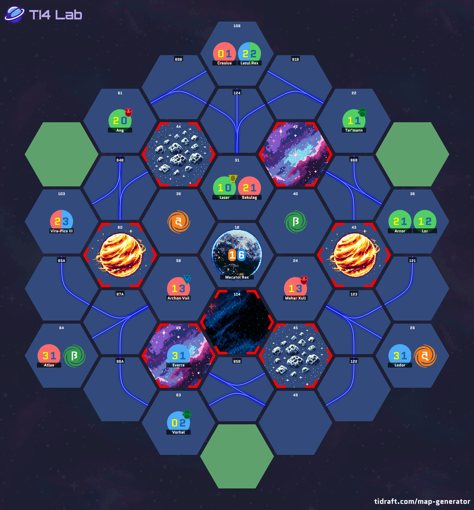 3 Player Perfection