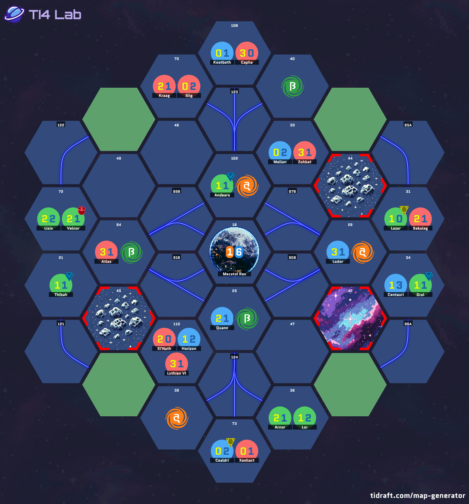 4 Player 12.8 Value 1.5 Tech Slices