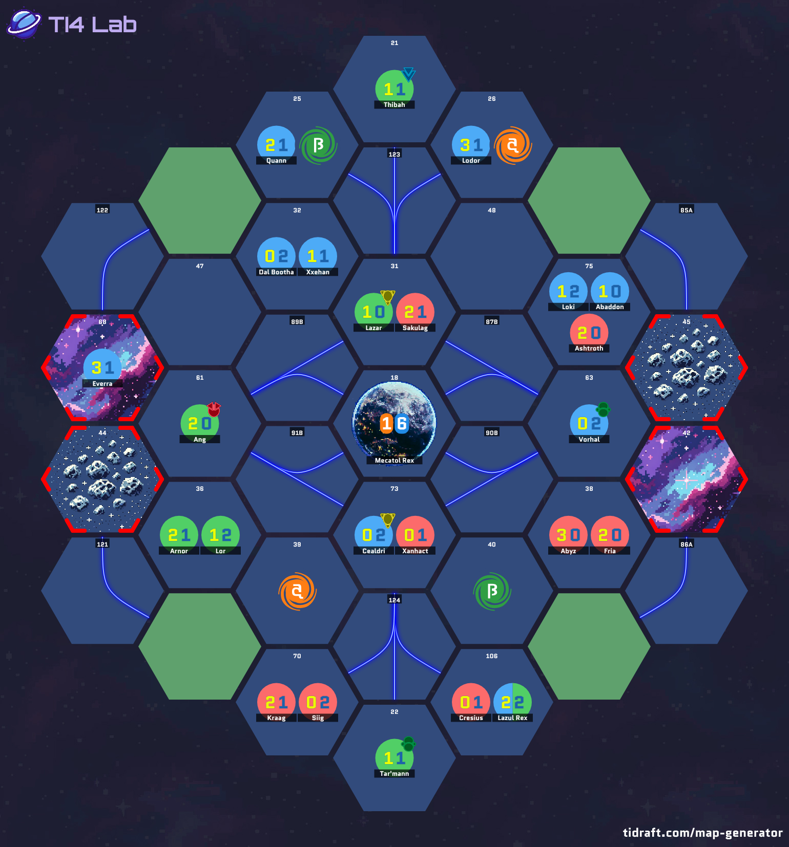 4 Player 11.8 Value 5.5 Tile 1.5 Tech Slices