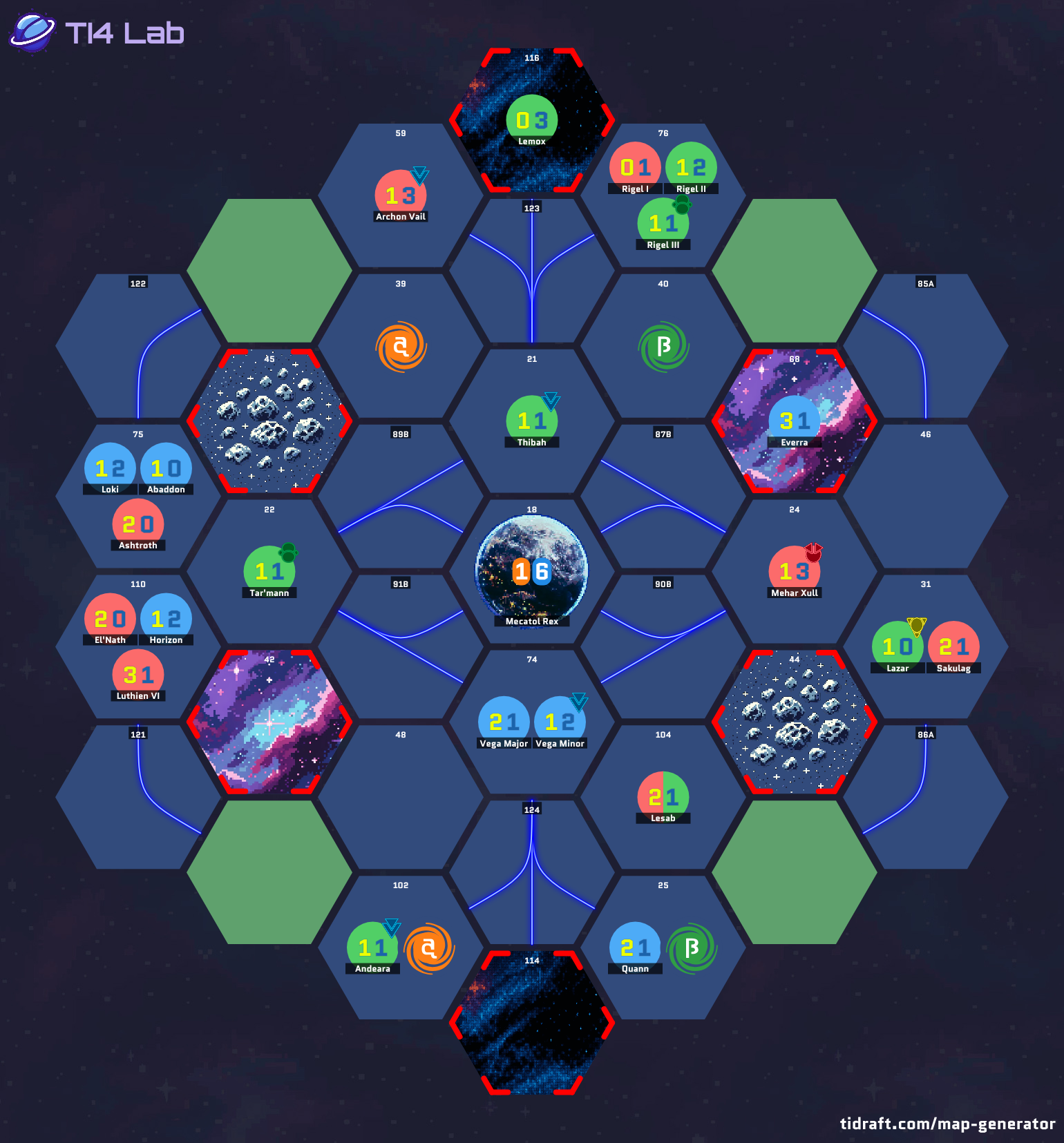 4 Player 12.5 Value 2 Tech Scar 5.5 Tile Slices