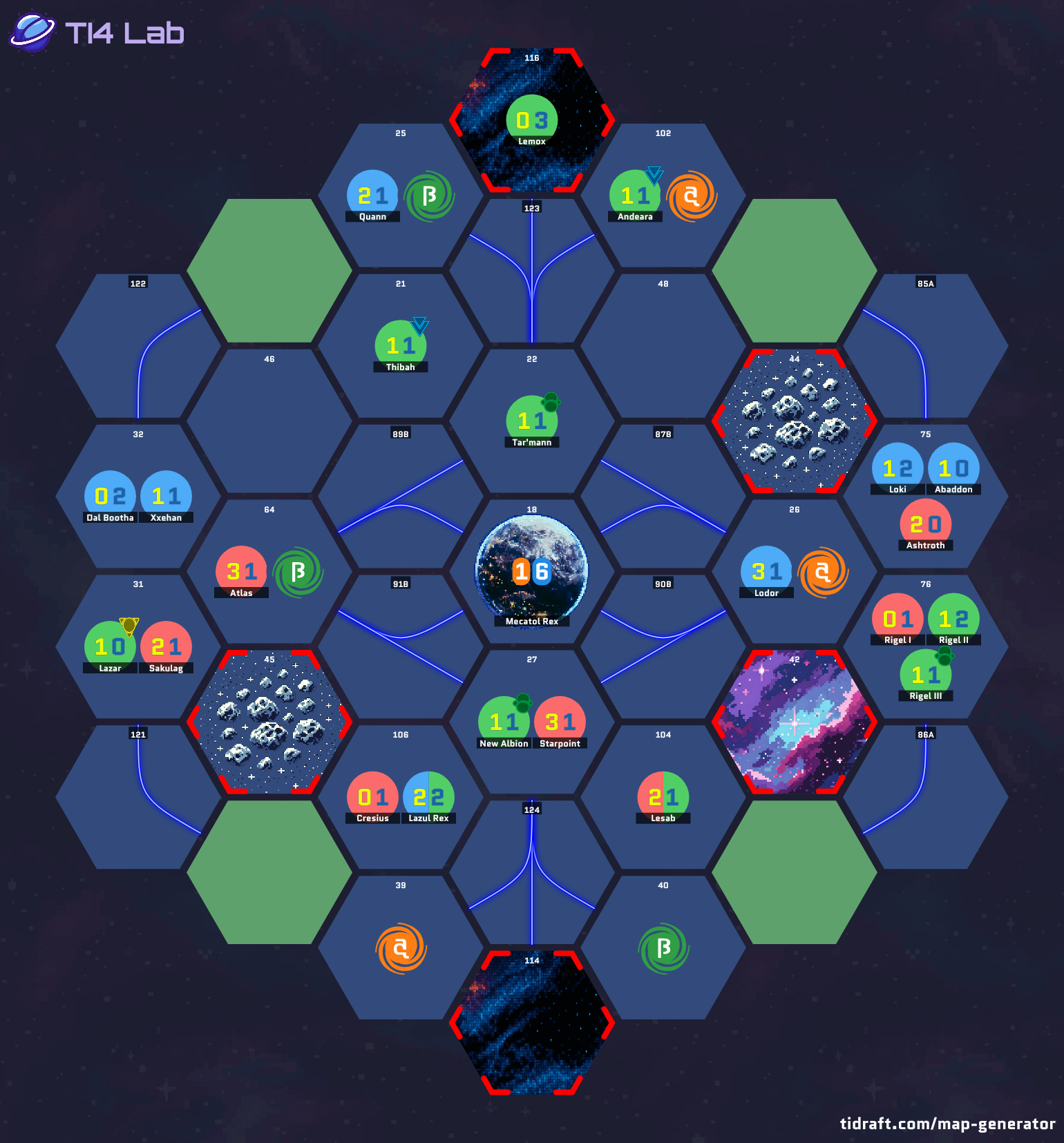4 player 11.3 Value 1.5 Tech scar slices