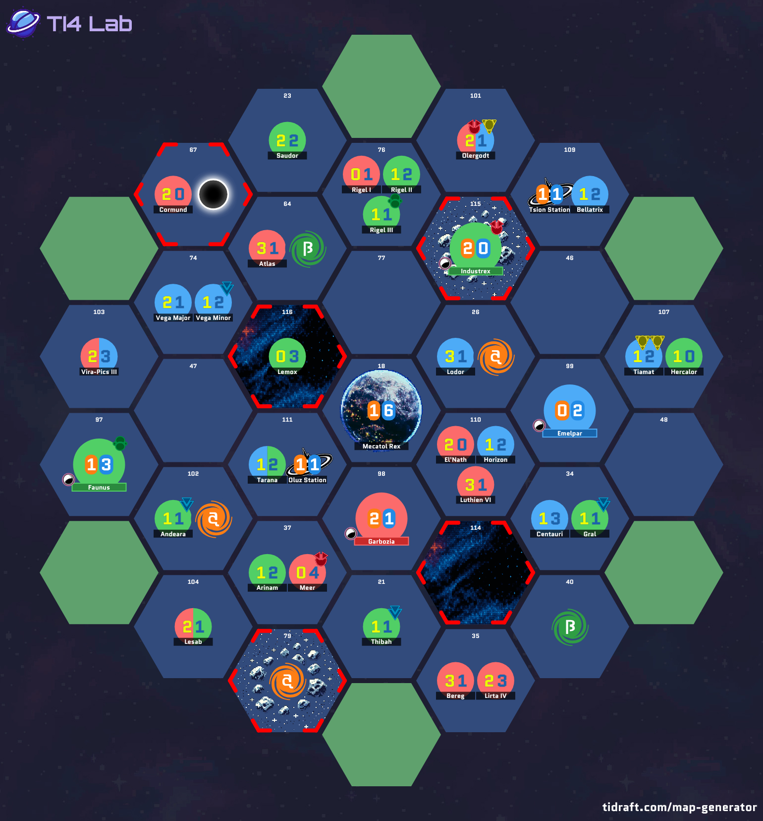 6p Balanced Wormhole Spread