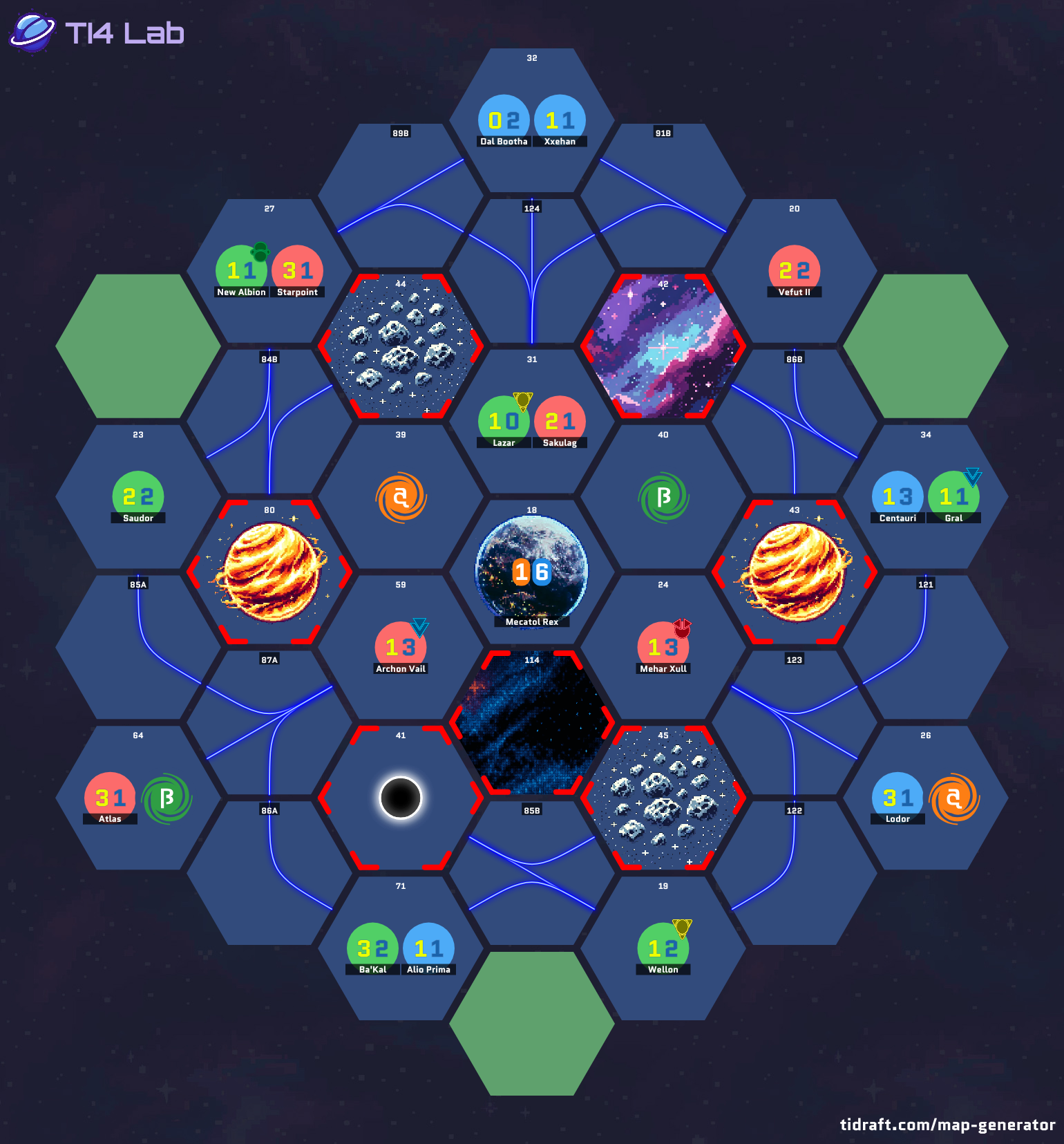 3 Player 13 Value Slice 2 Tech Scar No Legend v1