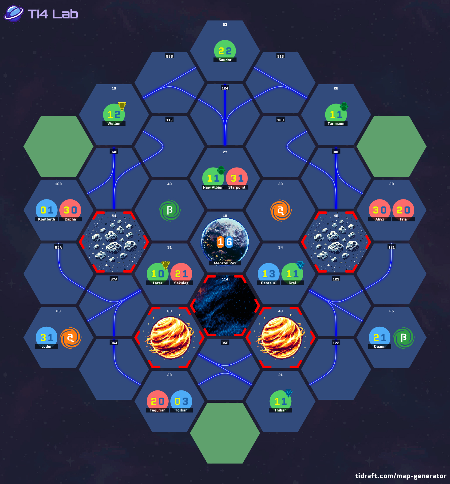 3 Player 13.66 Value 5.66 Tile 2 Tech Slices