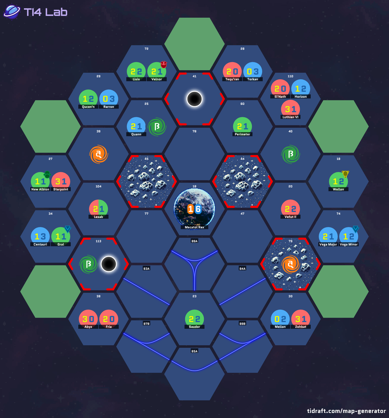5 Player 11.5 Value 1 Tech Slices