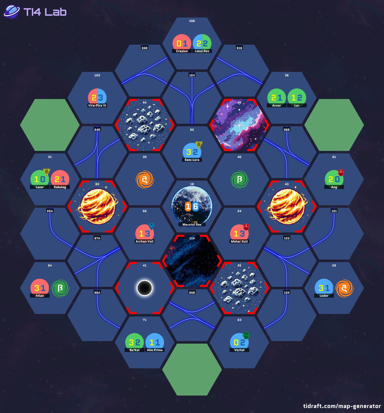 3 Player 13 Value Slice 2 Tech Scar No Legend v2
