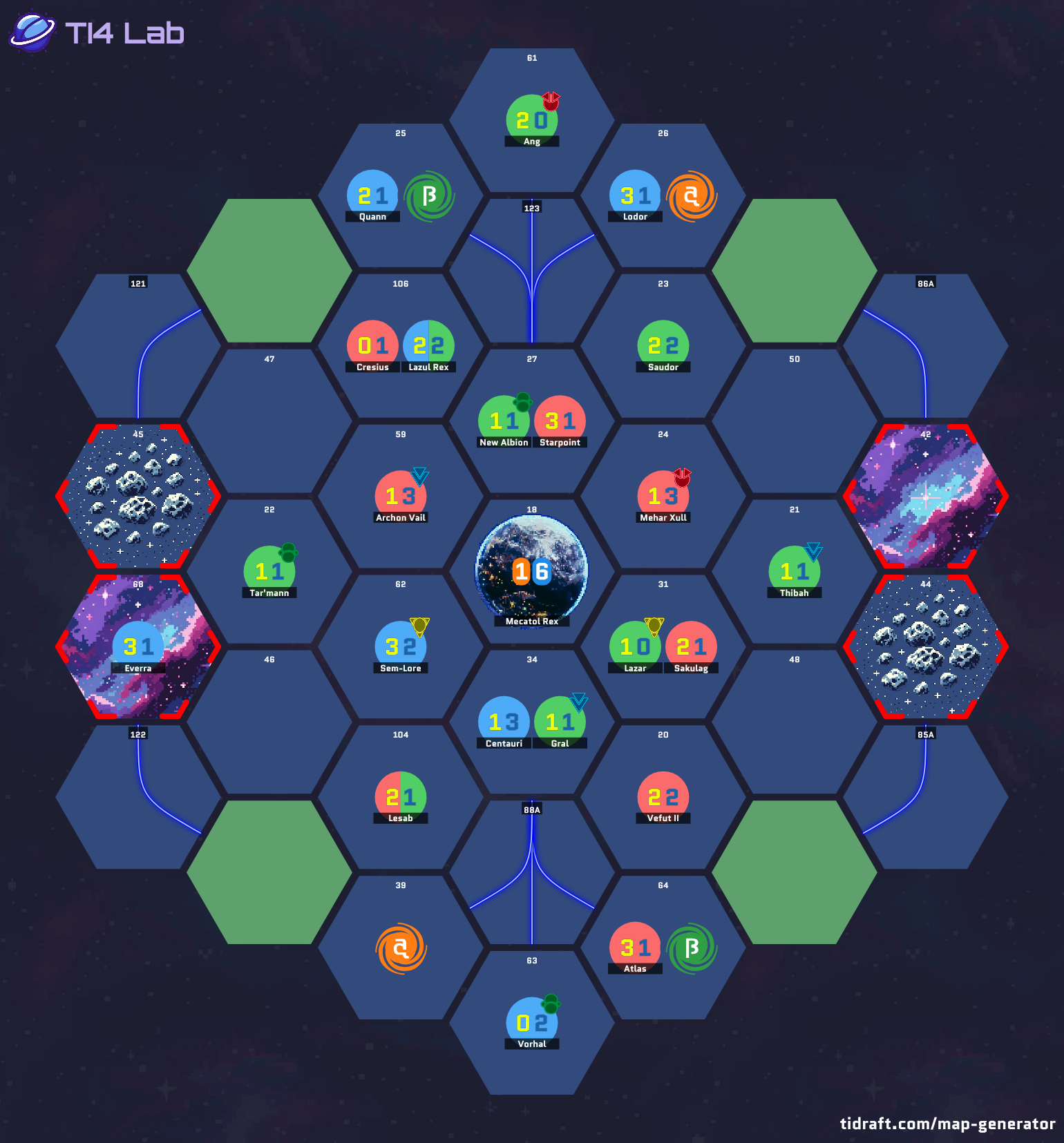 4 Player 12.8 Value 6.5 Tile 2 FT 2.5 Tech Slice