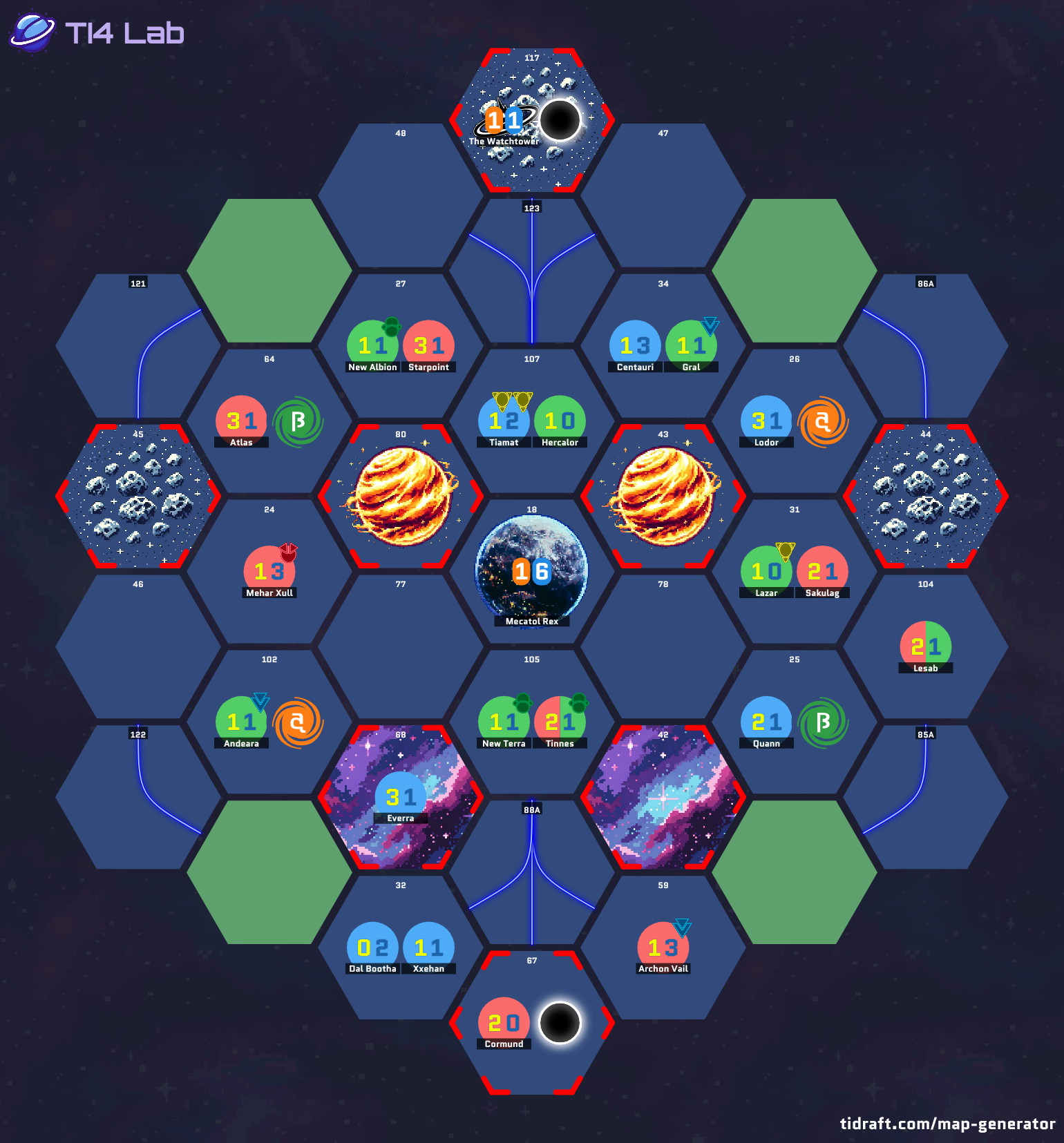 4 Player 12.3 Value 6 Tile Slice 2.5 Tech Skips