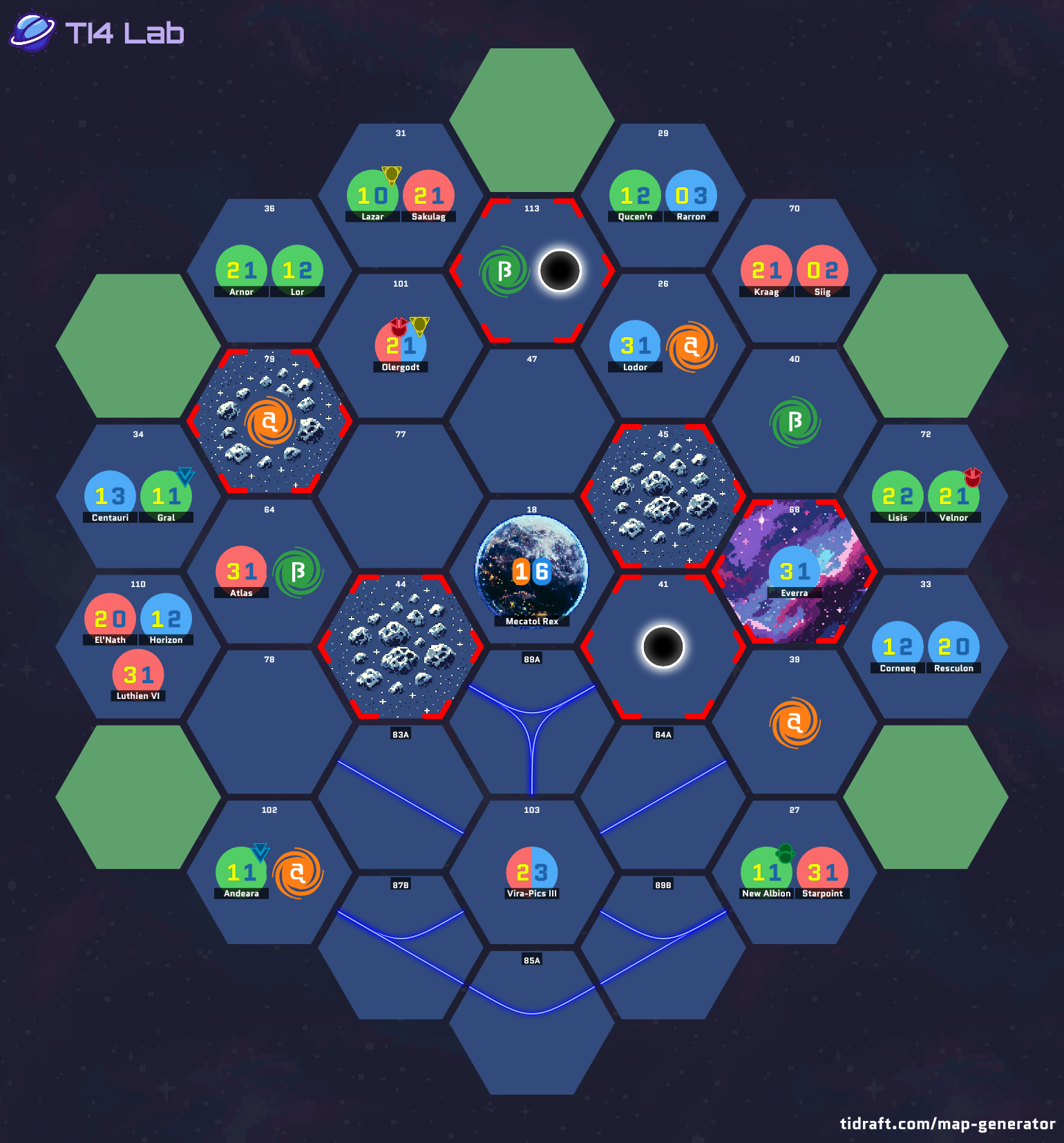 5 Player 11.5 Value 1.4 Tech Slices