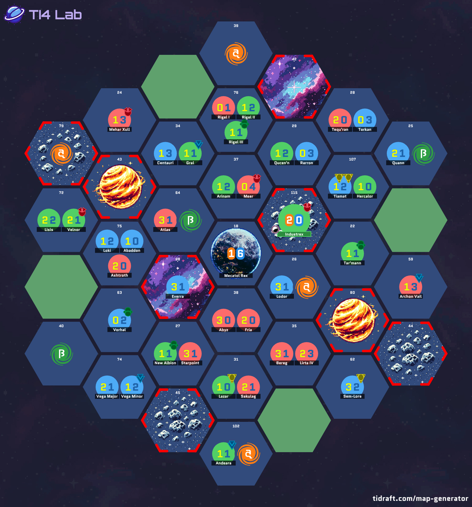 4 Player First Test