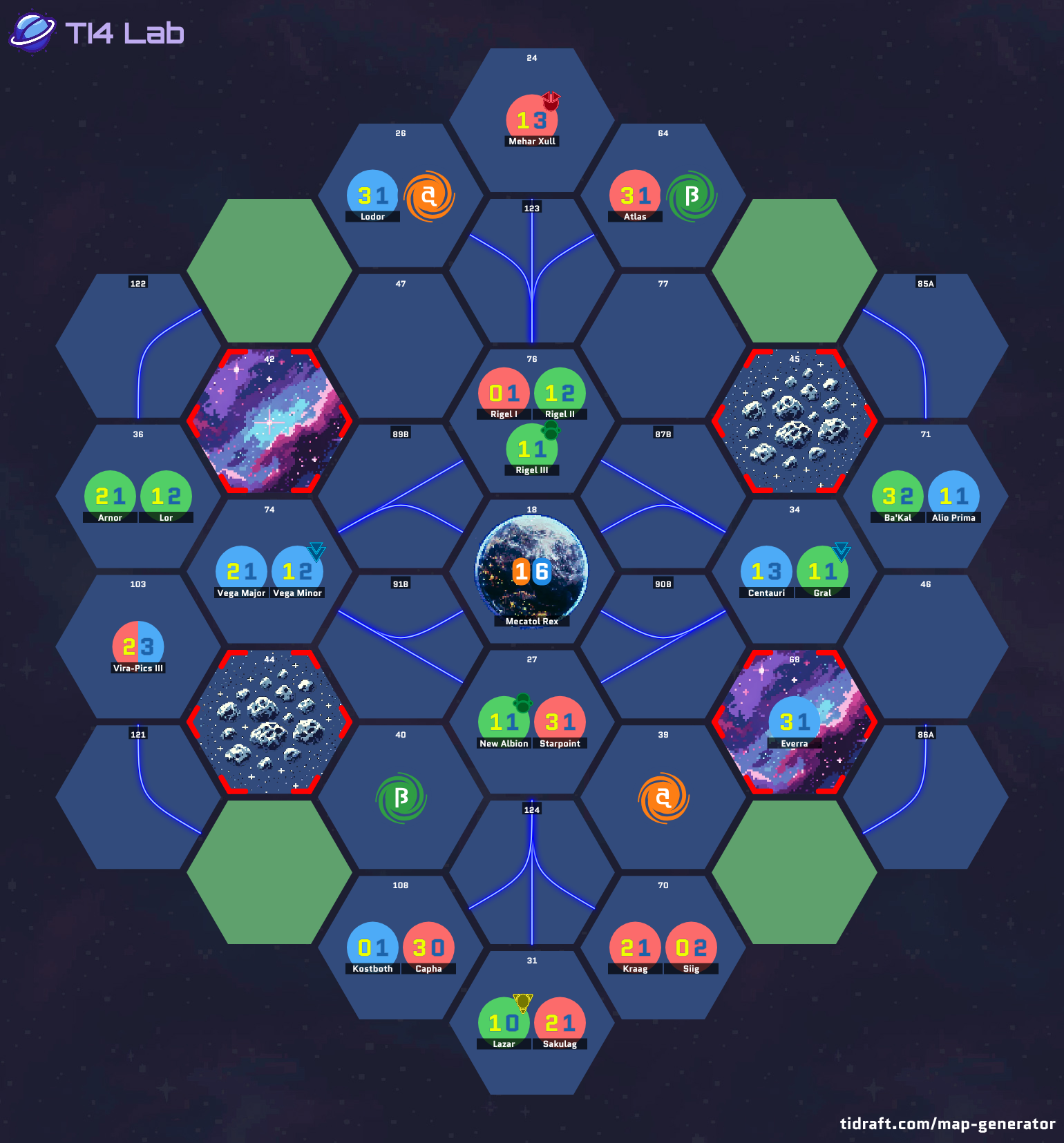 4 player 13.3 value 1.5 tech 5.5 tile slices