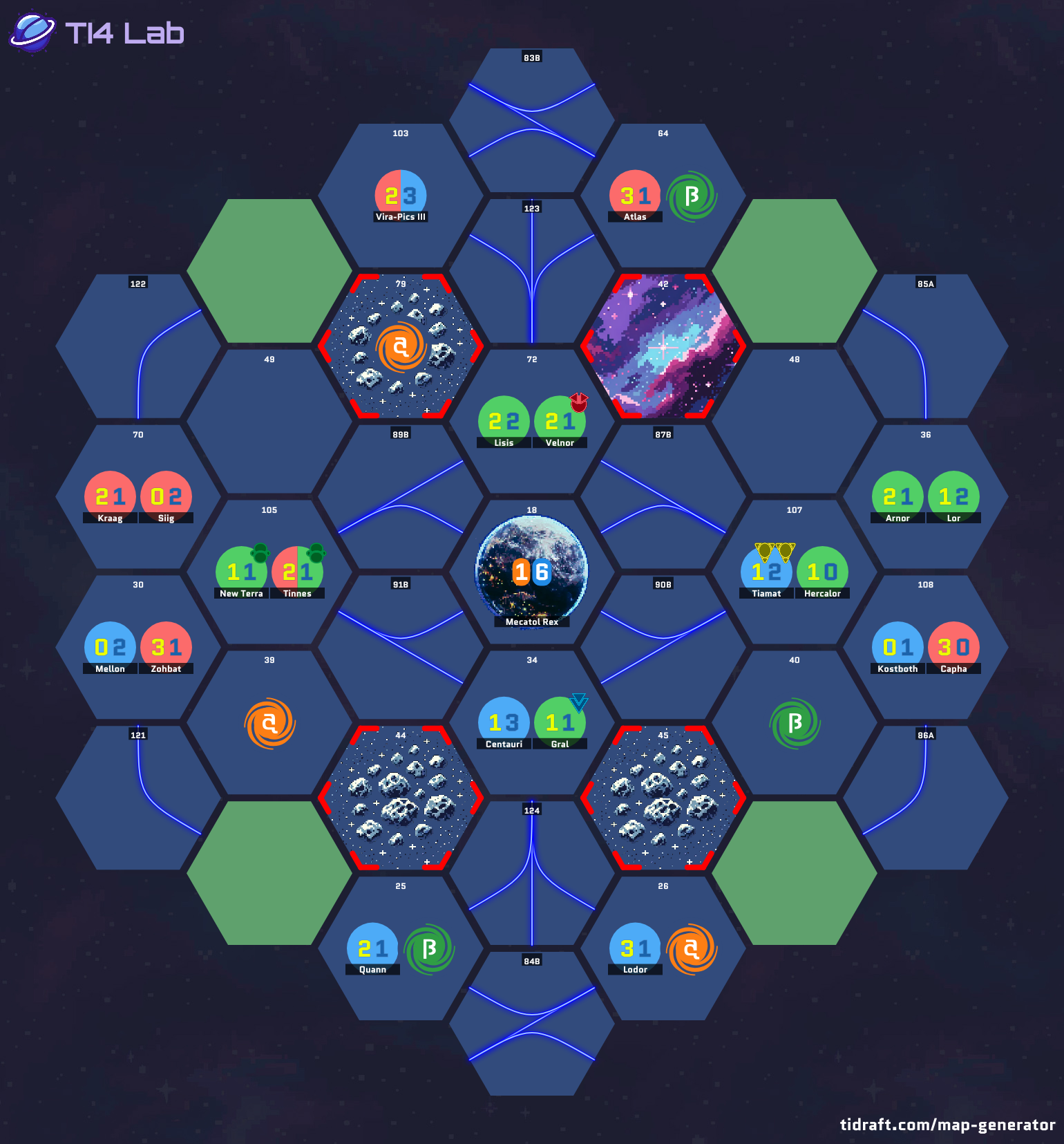 4 Player 5 Tile 1.5 Tech 11.3 Value Slices