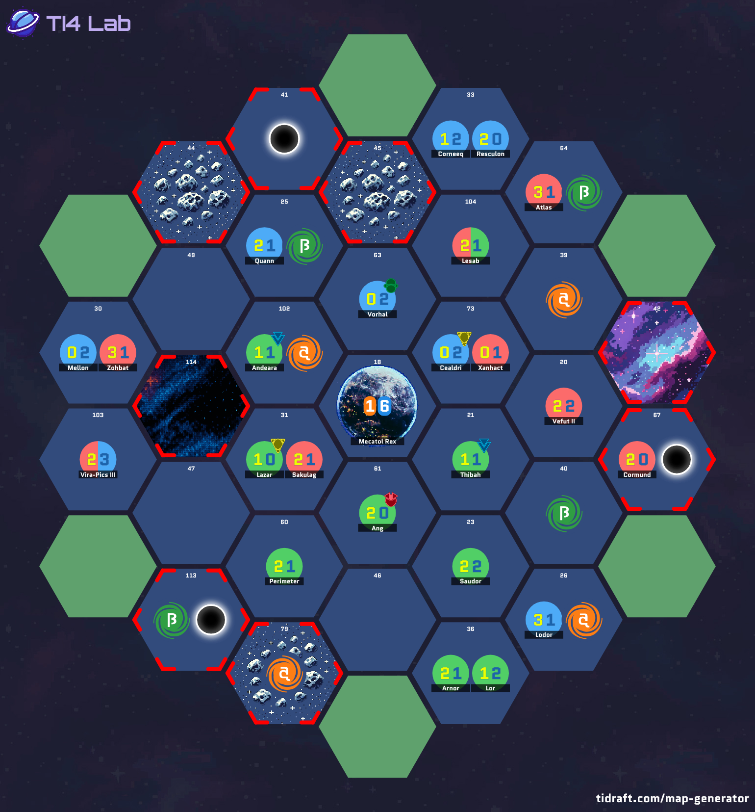 6 Player 8.5 Value 1 Tech Slices