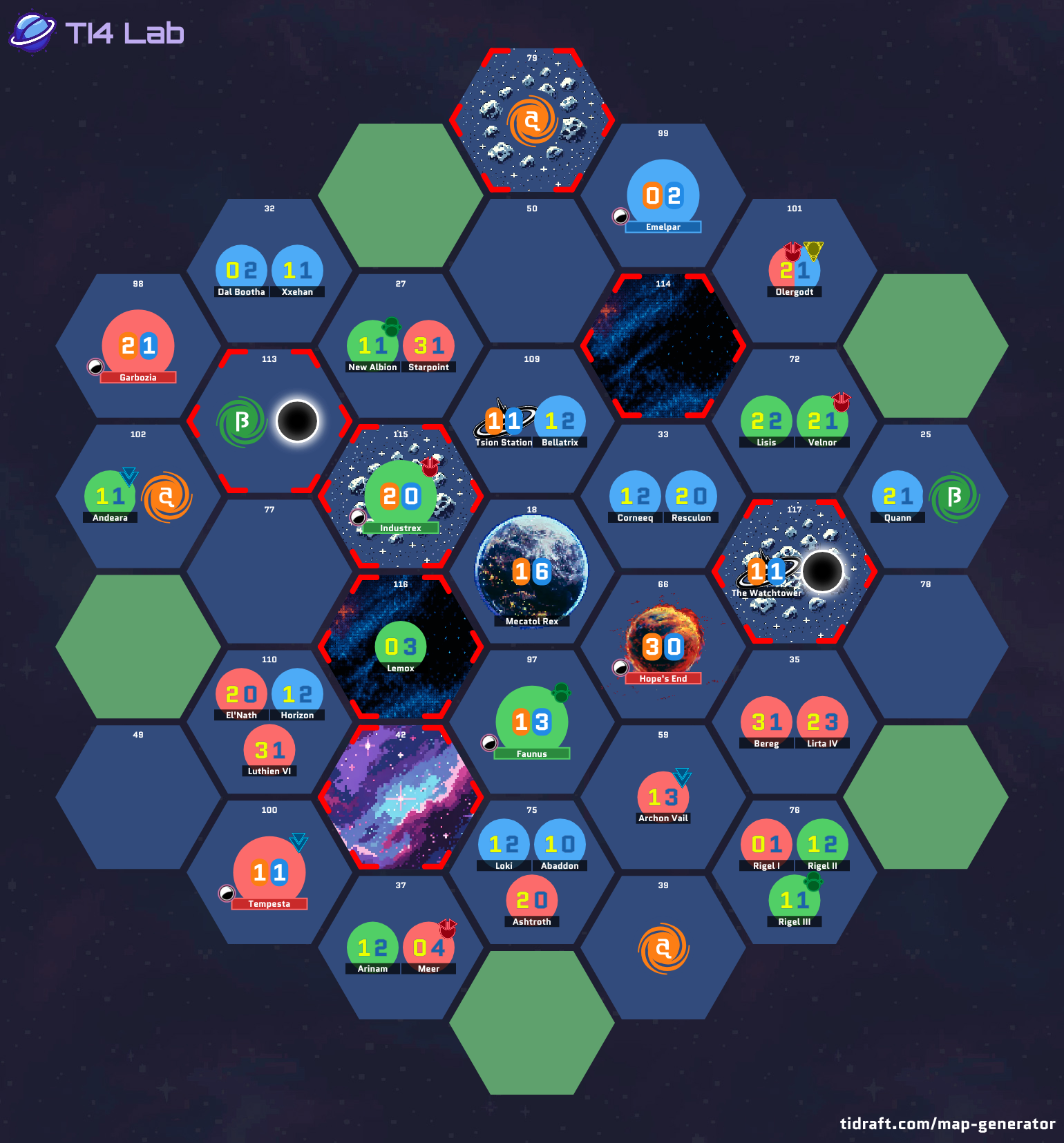 Hate hyperlanes love 5 players v.2
