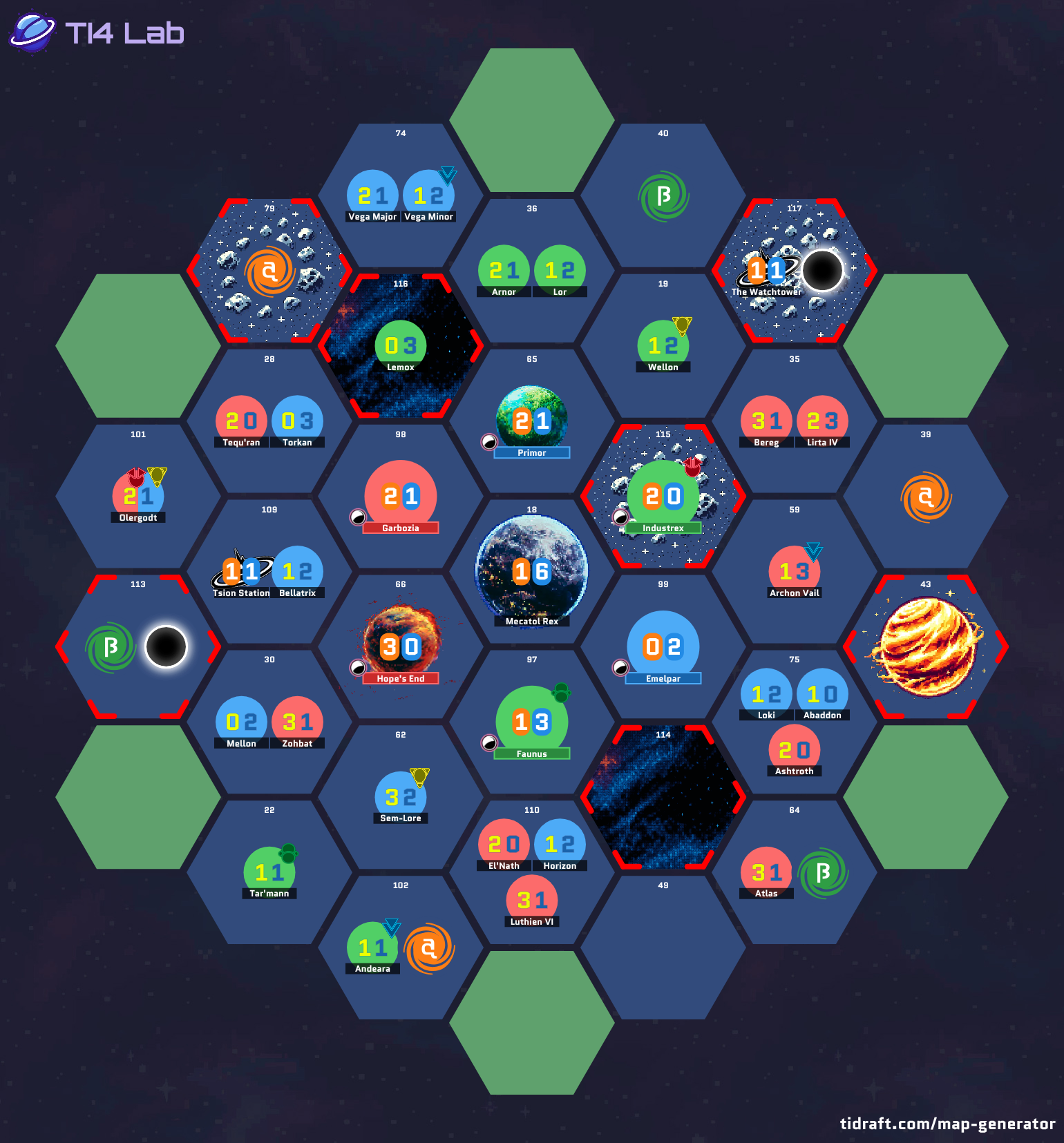 Ultimate