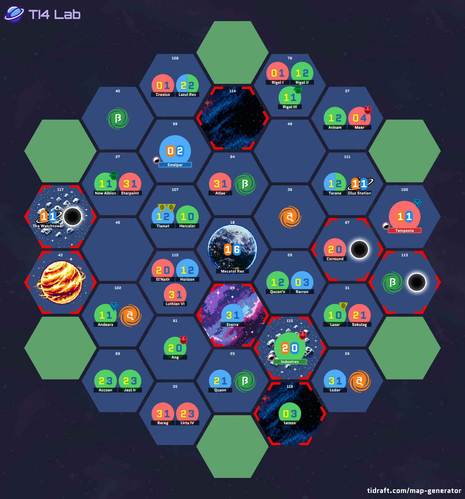 SCPT 2026 Online Tournament Finals