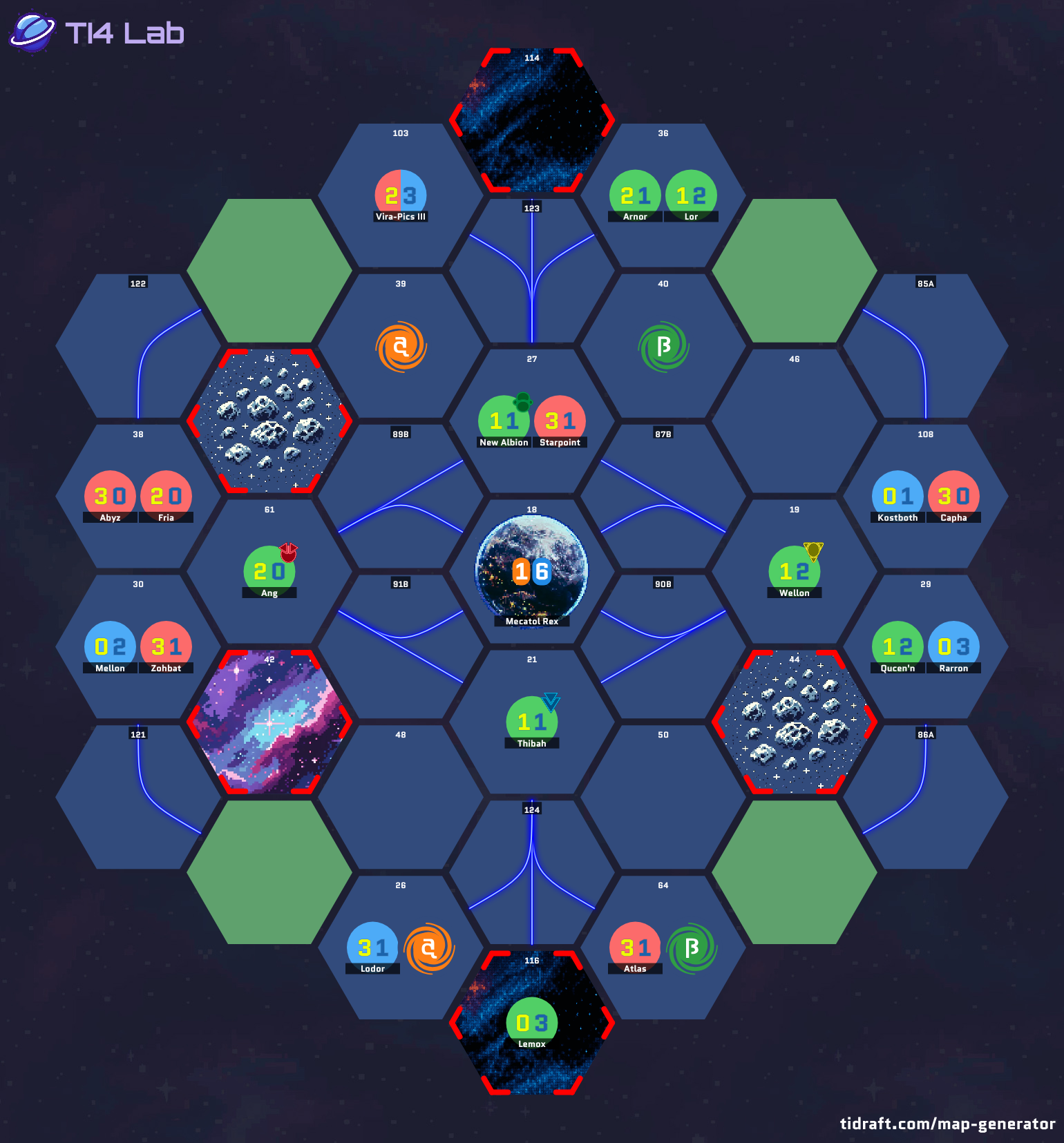 4 Player 12.5 Value 1 Tech Scar 5.5 Tile Slices