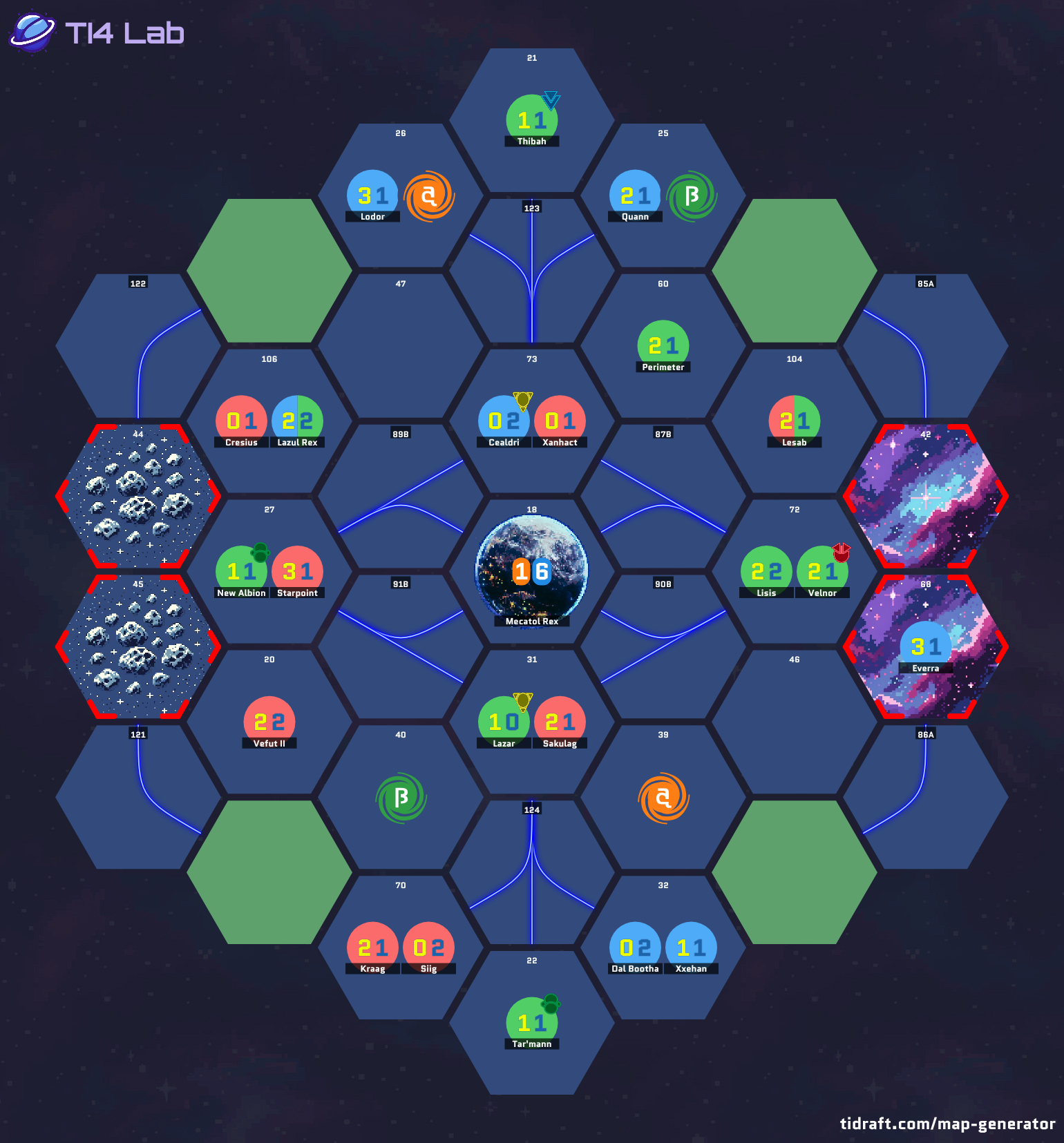 4 Player 10.8 Value 5.5 Tile 1.5 Tech Slices
