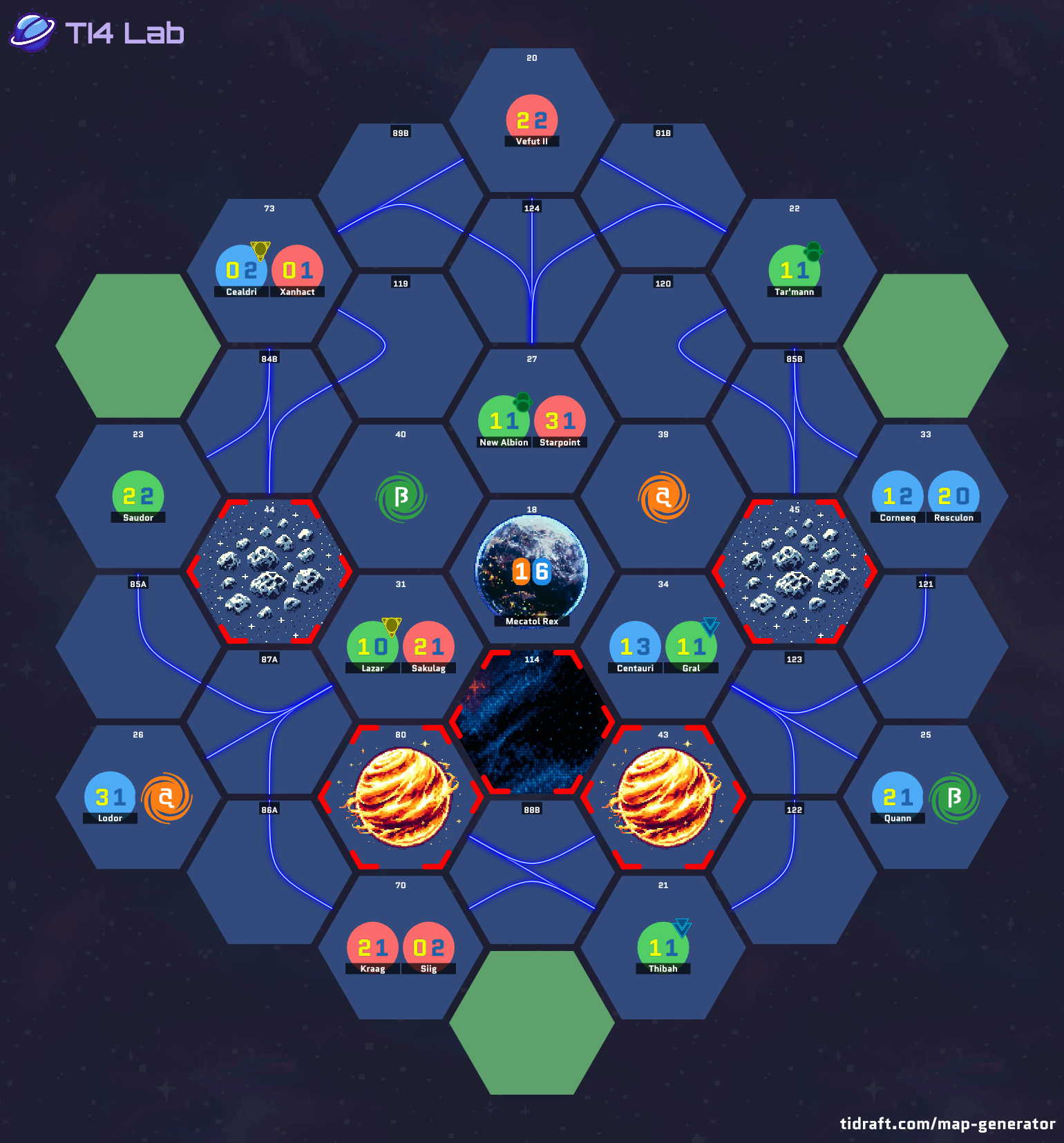 3 Player 12.66 Value 5.66 Tile 2 Tech Slices