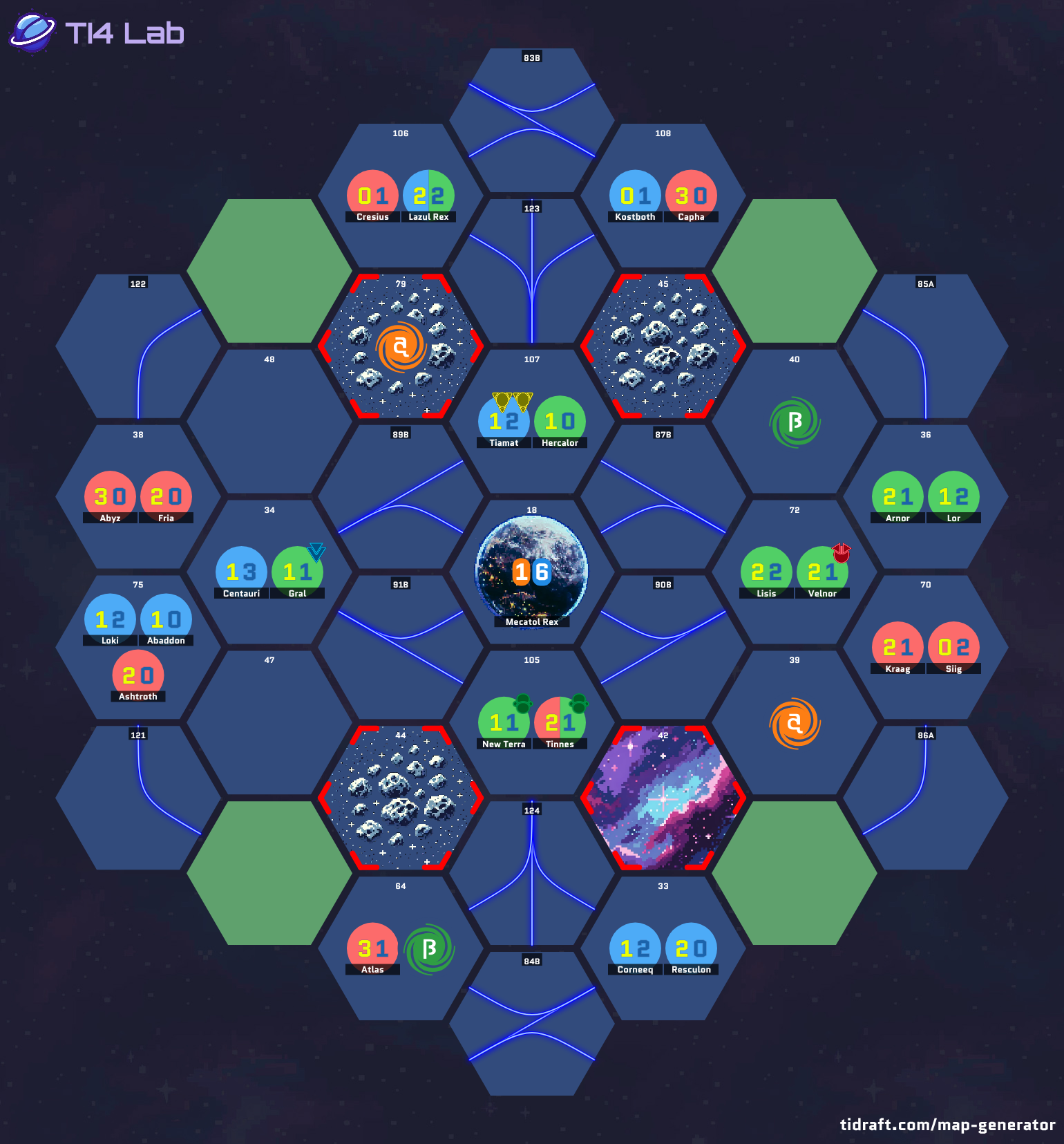 4 Player 5 Tile 1.5 Tech 12.3 Value Slices