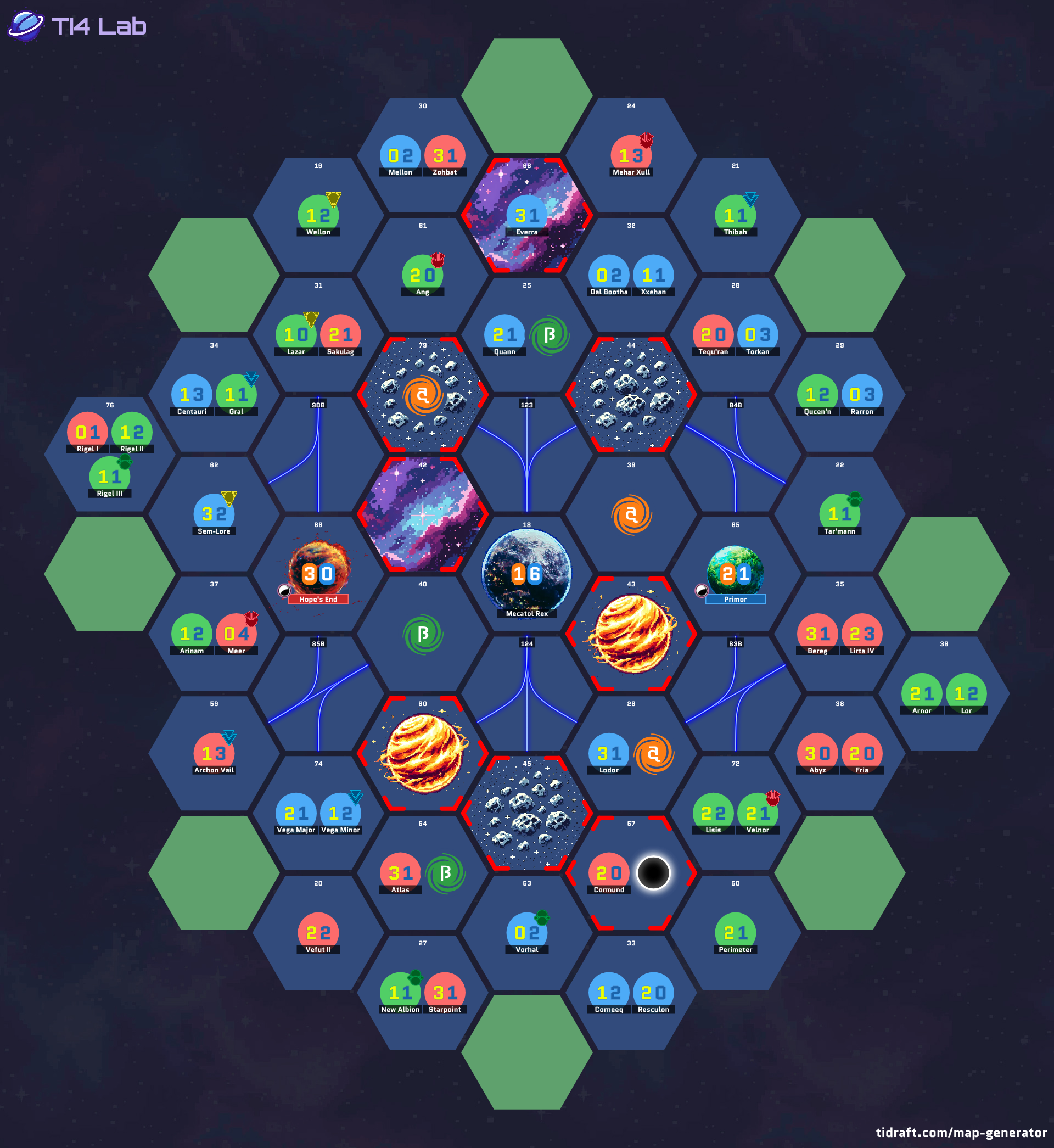 Even 8 Player game
