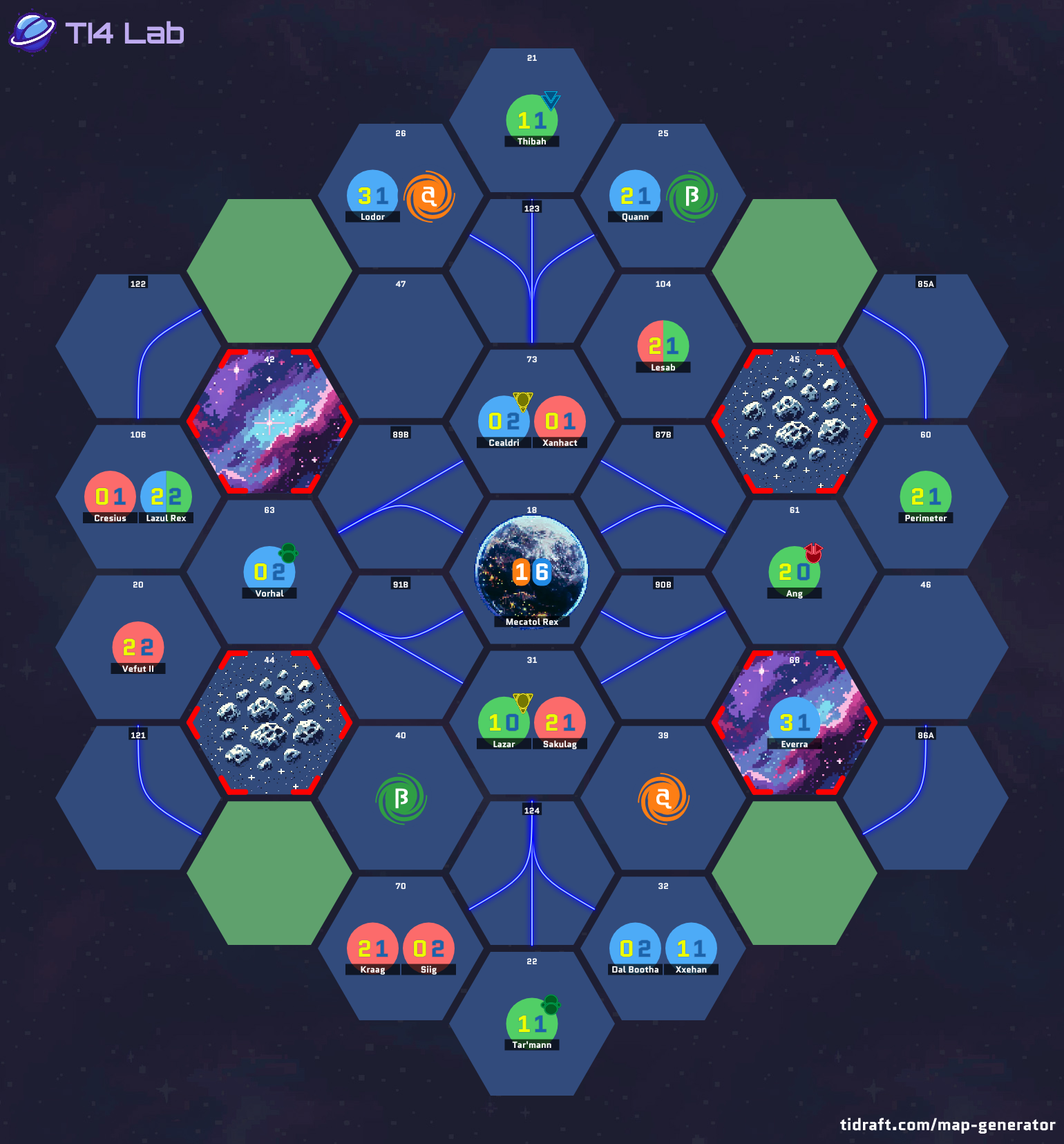 4 player 9.8 value 5.5 tile 1.5 tech slices