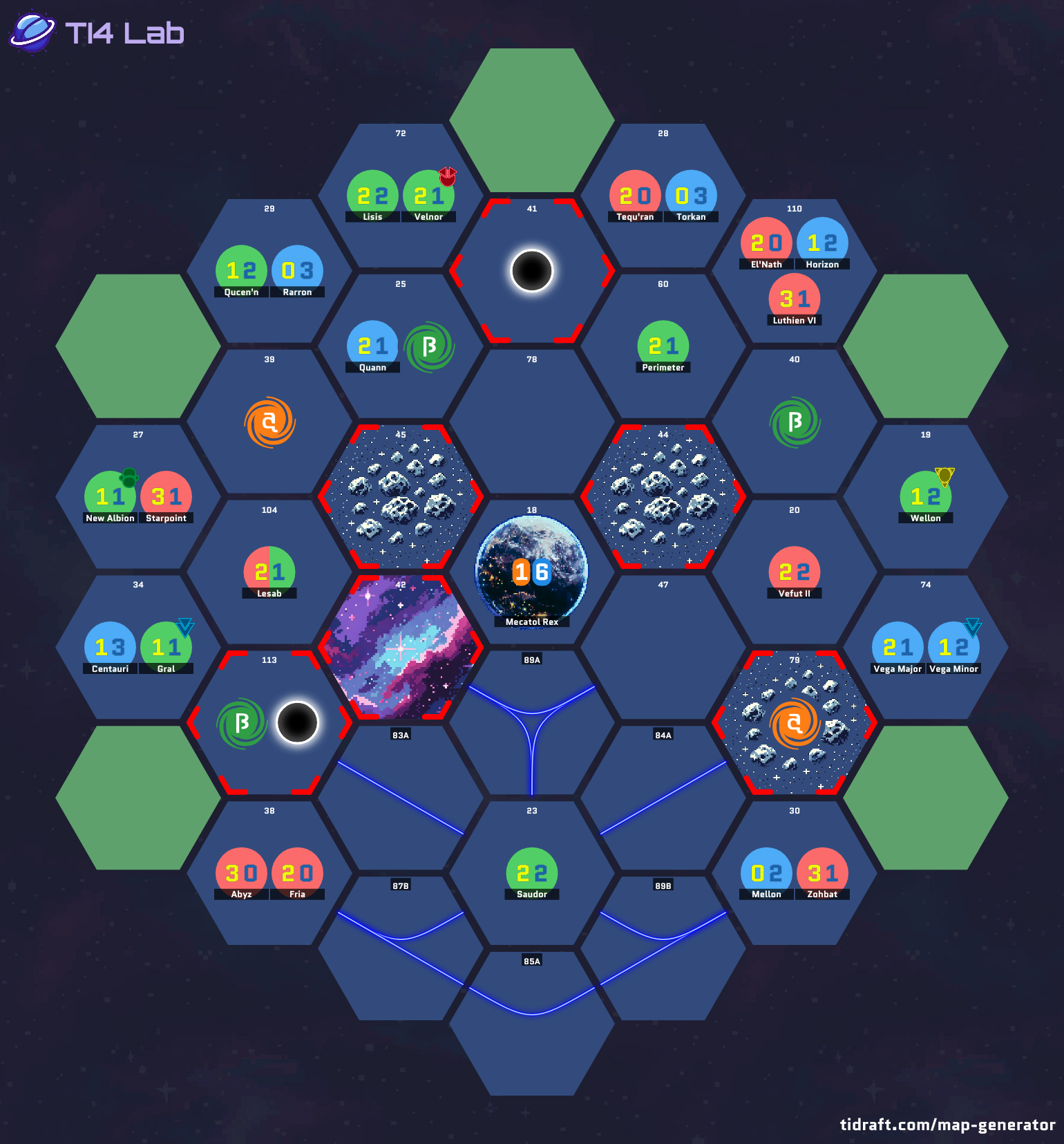5 Player 11.5 Value 1 Tech Slices