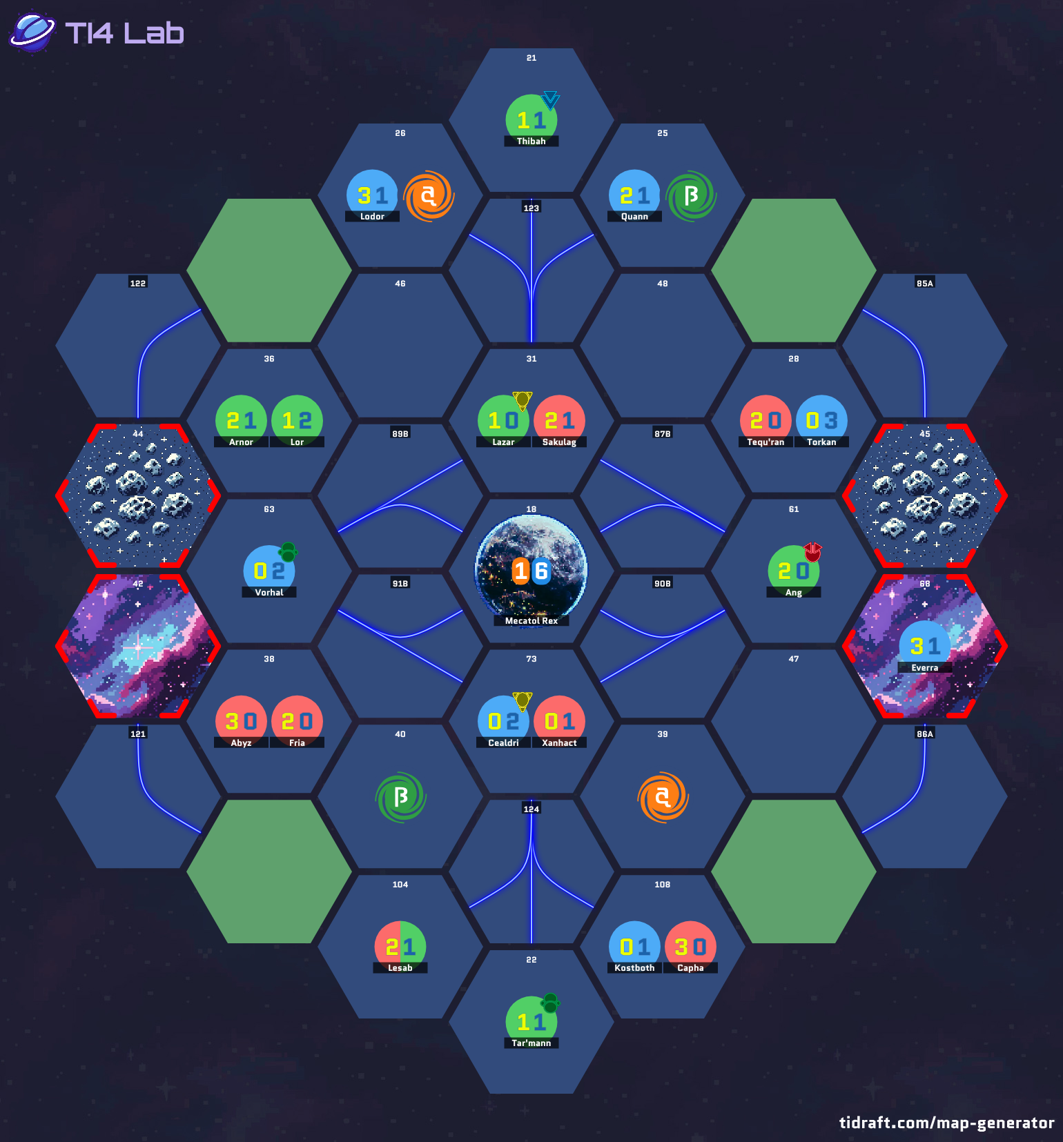 4 Player 10.8 Value 5.5 Tile 1.5 Tech Slices