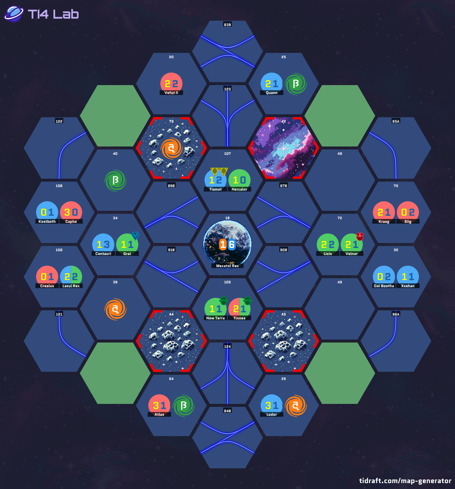 4 Player 5 Tile 1.5 Tech 10.3 Value Slices